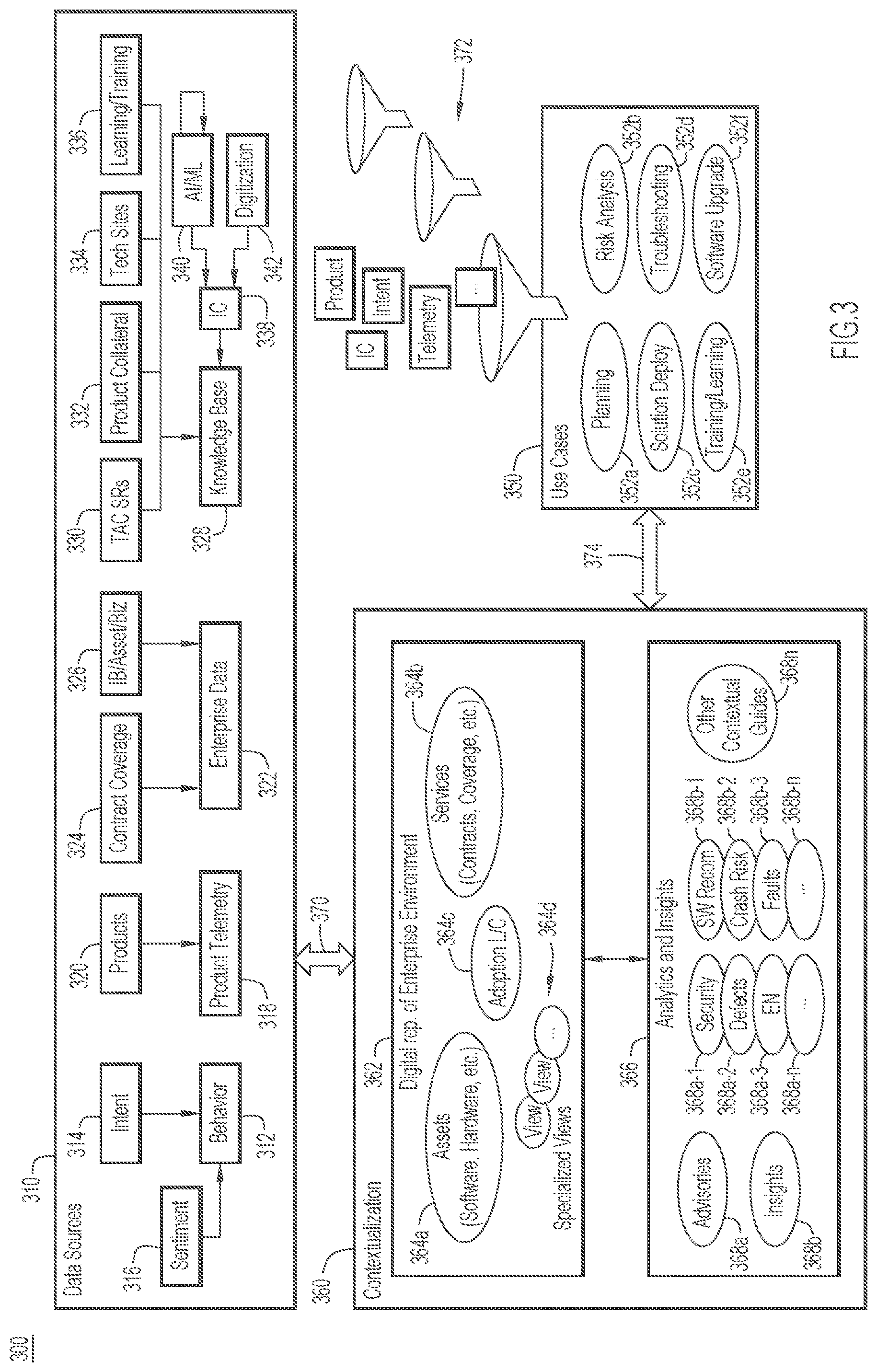 Patent US11777799 Figure 3 – Cloud portal system for managing networking and computing equipment by generating contextual guides specific to affected resource(s)