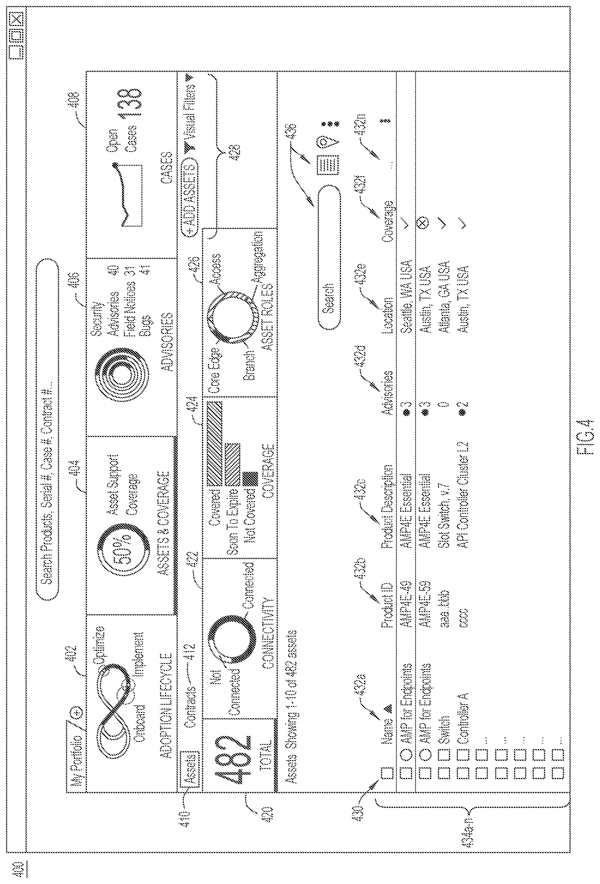 Patent US11777799 Figure 4 – Cloud portal system for managing networking and computing equipment by generating contextual guides specific to affected resource(s)