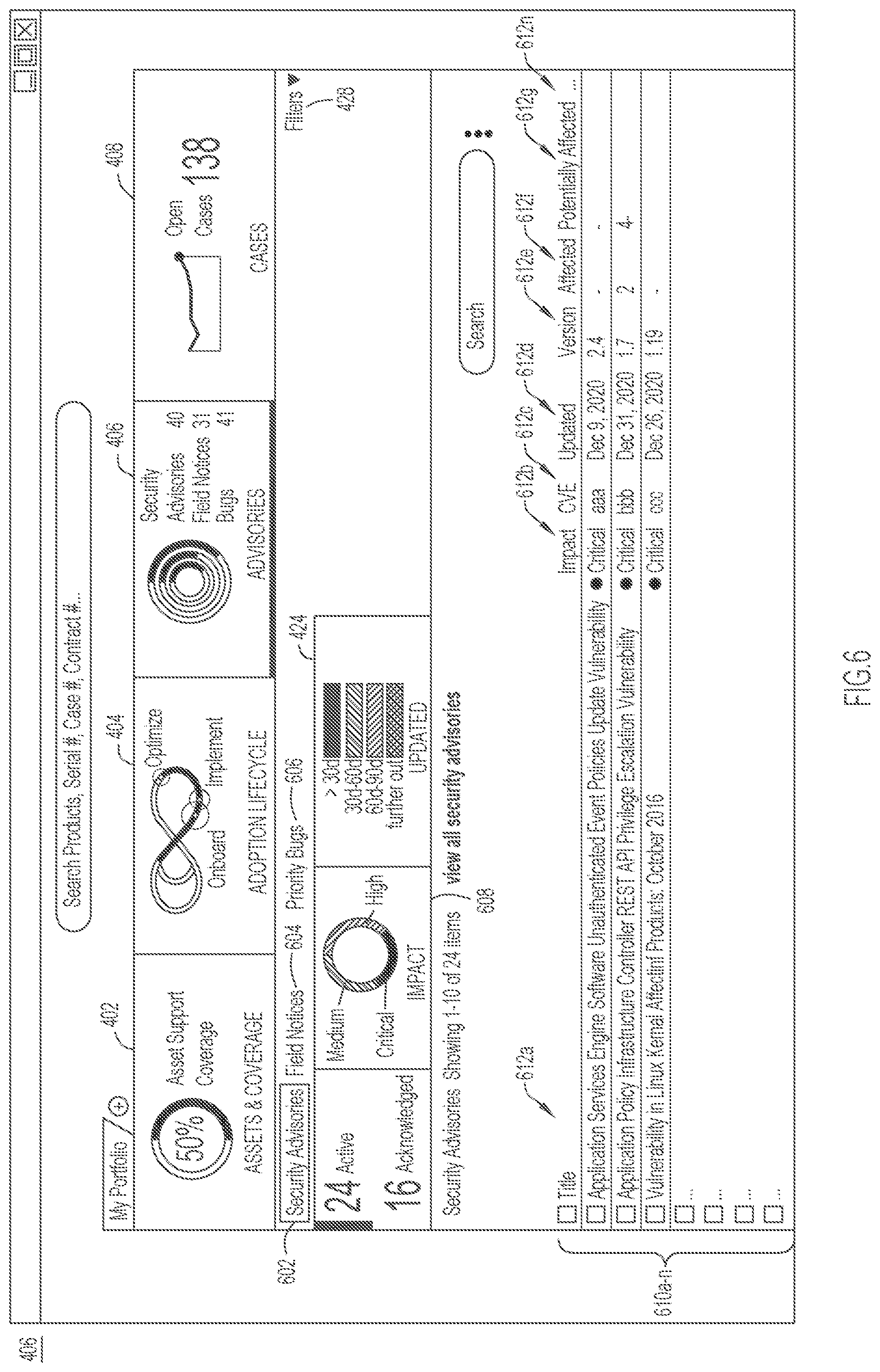 Patent US11777799 Figure 6 – Cloud portal system for managing networking and computing equipment by generating contextual guides specific to affected resource(s)