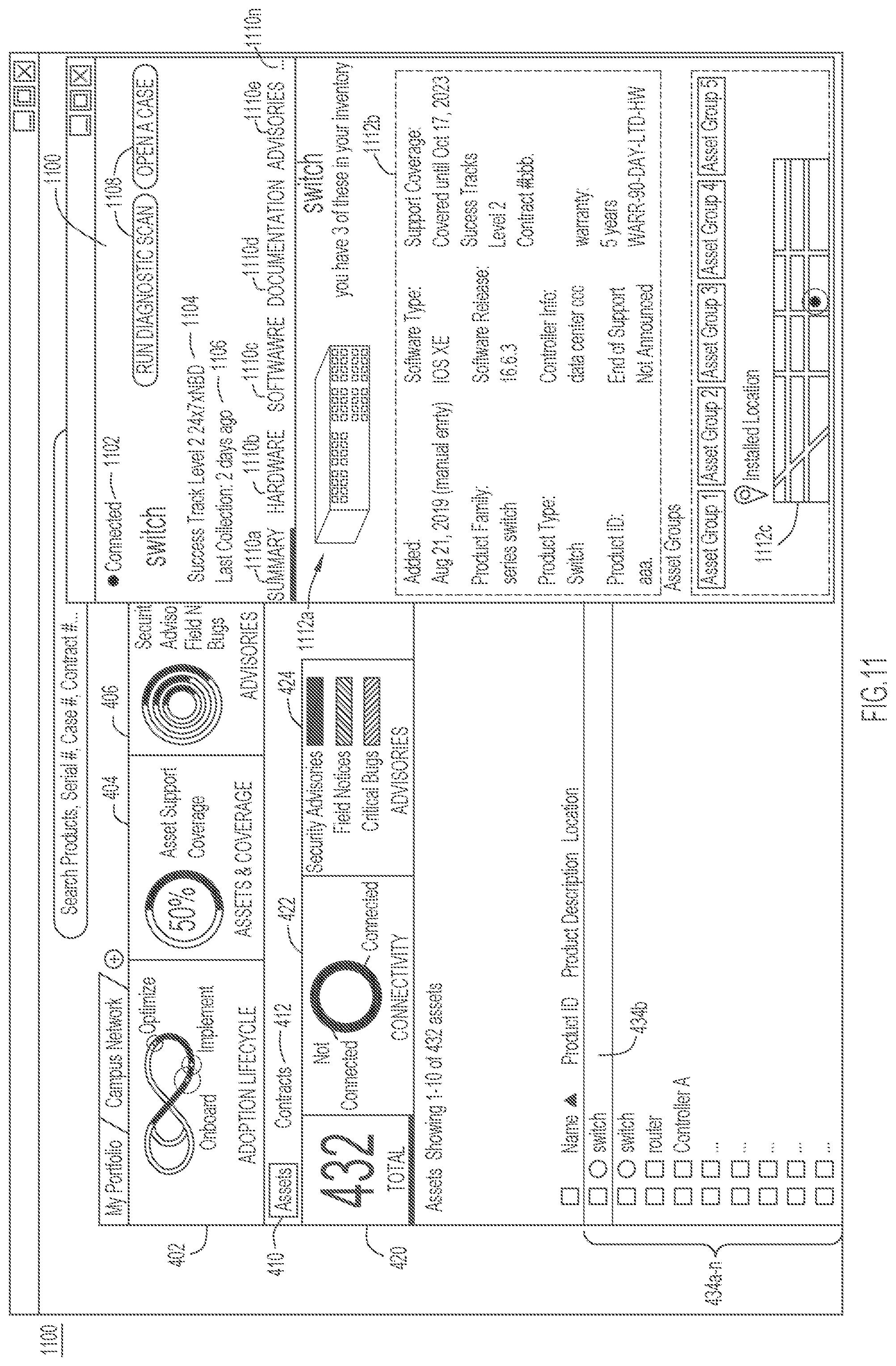 Patent US11777799 Figure 11 – Cloud portal system for managing networking and computing equipment by generating contextual guides specific to affected resource(s)
