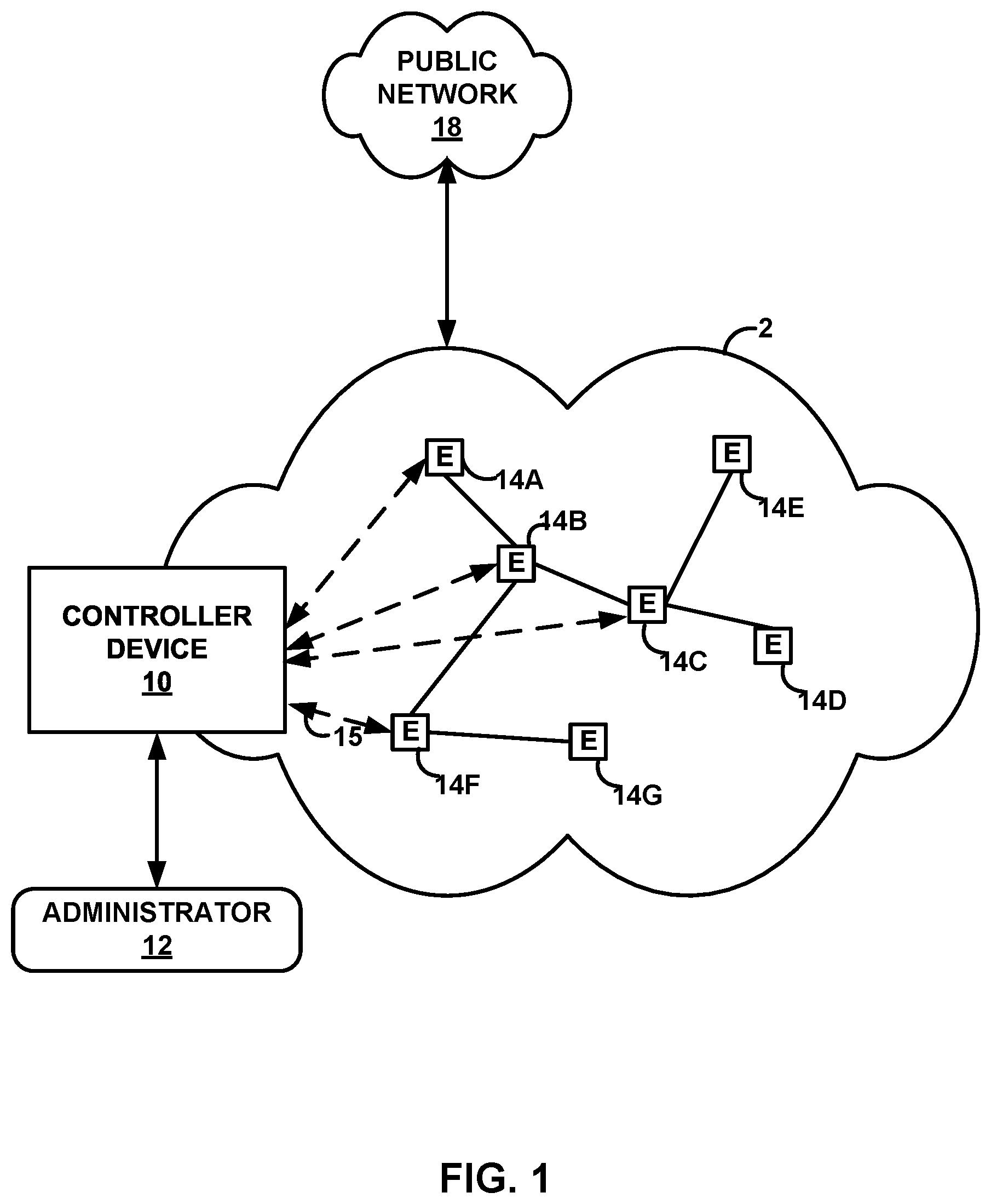 Patent US11777800 Figure 1 – Identifying out-of-band configuration changes to validate intent files
