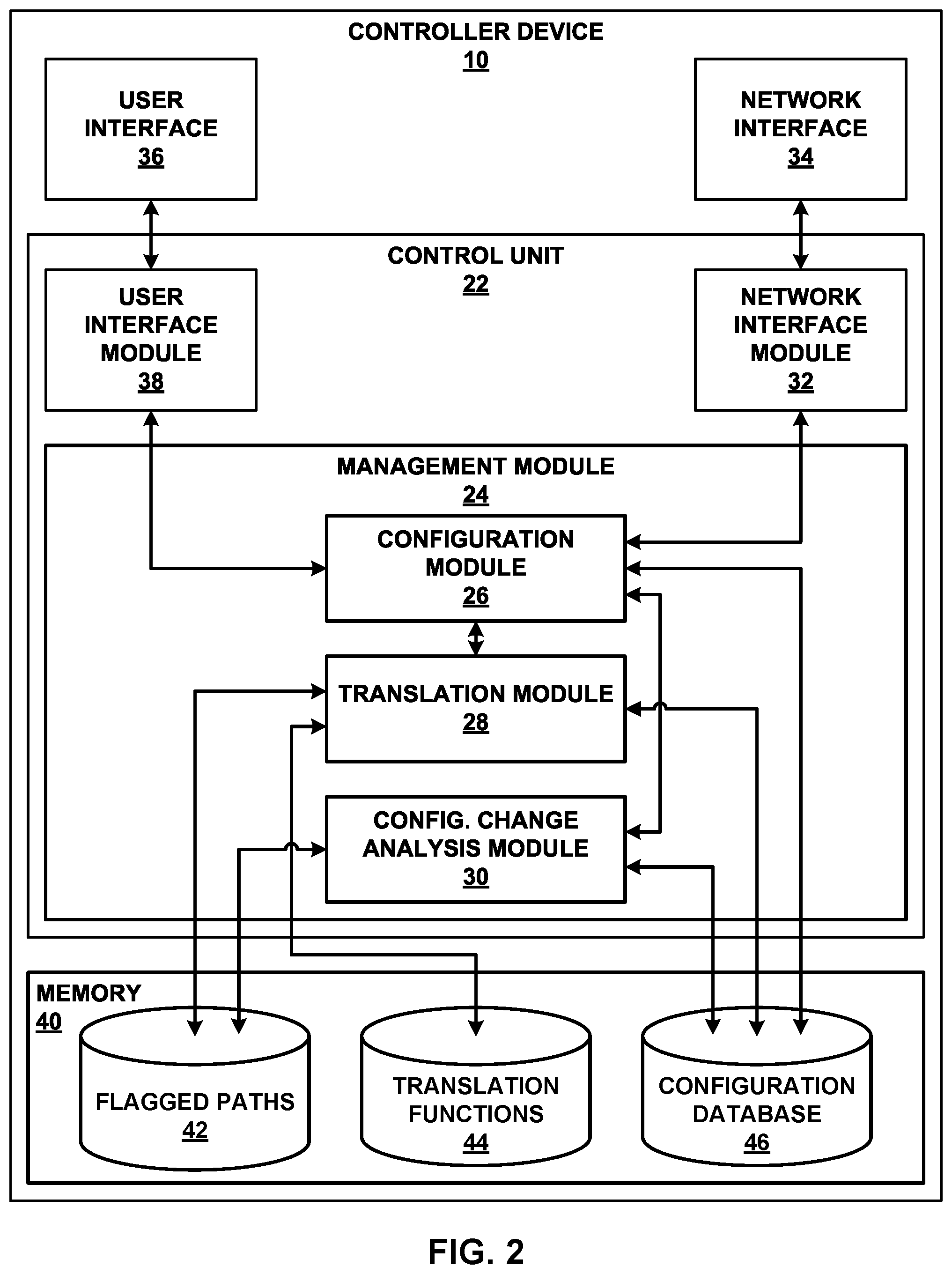 Patent US11777800 Figure 2 – Identifying out-of-band configuration changes to validate intent files