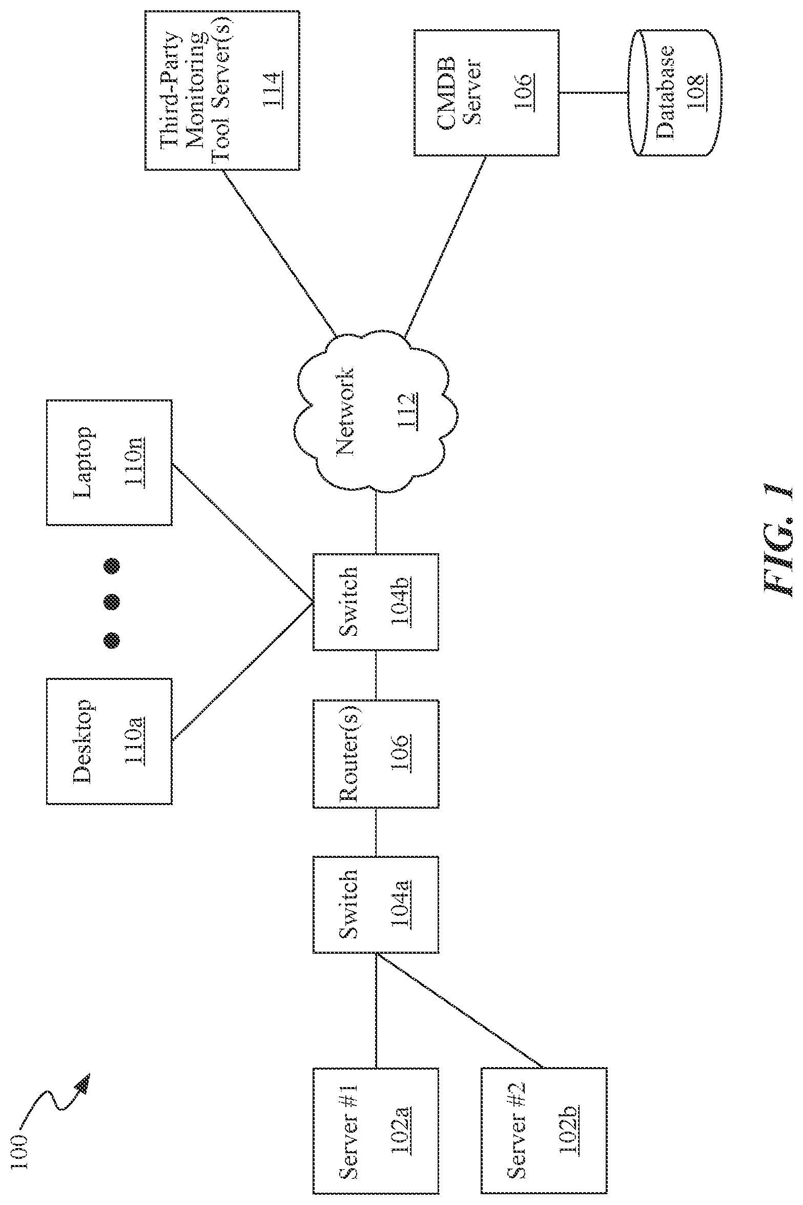Patent US11777801 Figure 1 – Change management system with monitoring, alerting, and trending for information technology environment