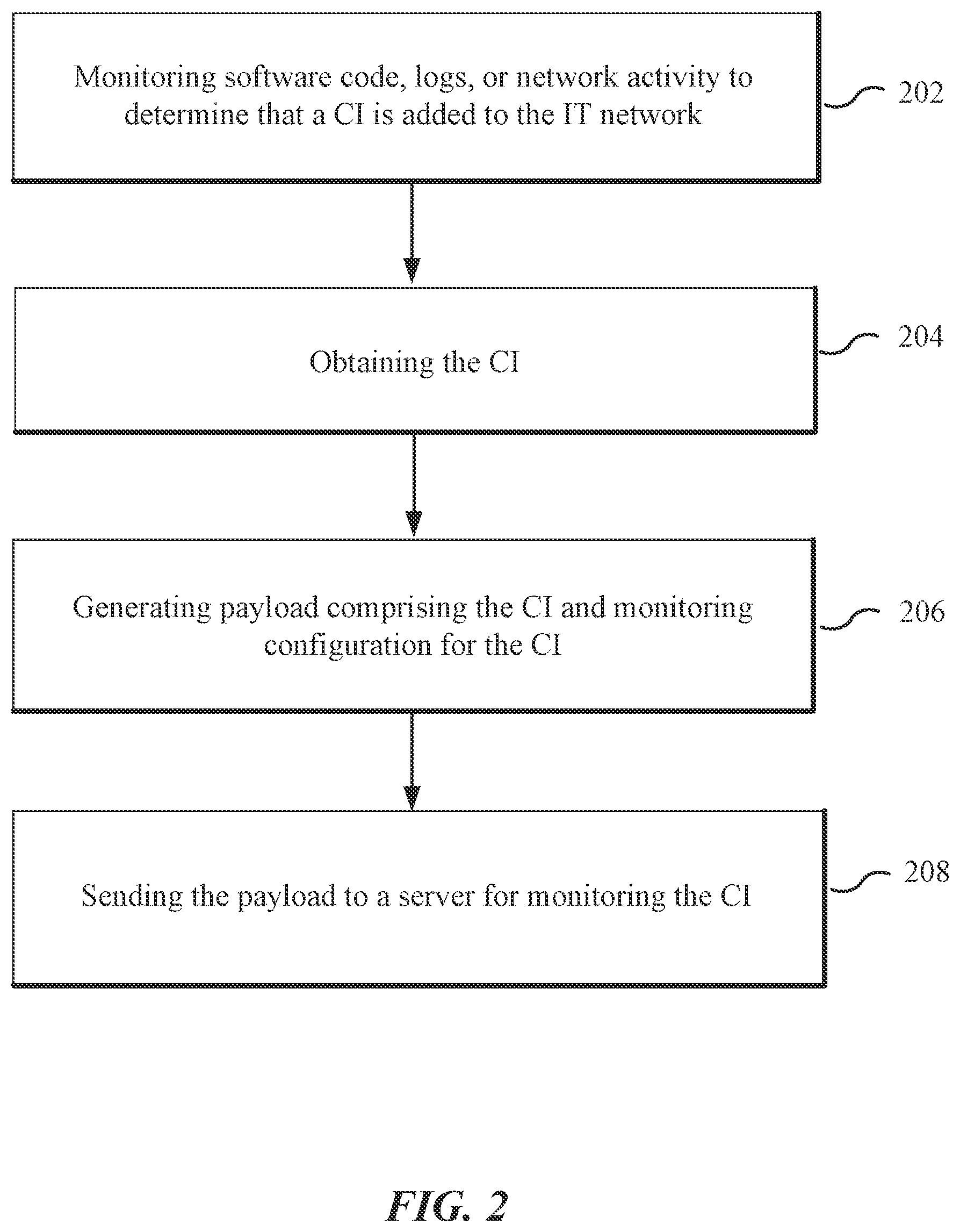 Patent US11777801 Figure 2 – Change management system with monitoring, alerting, and trending for information technology environment