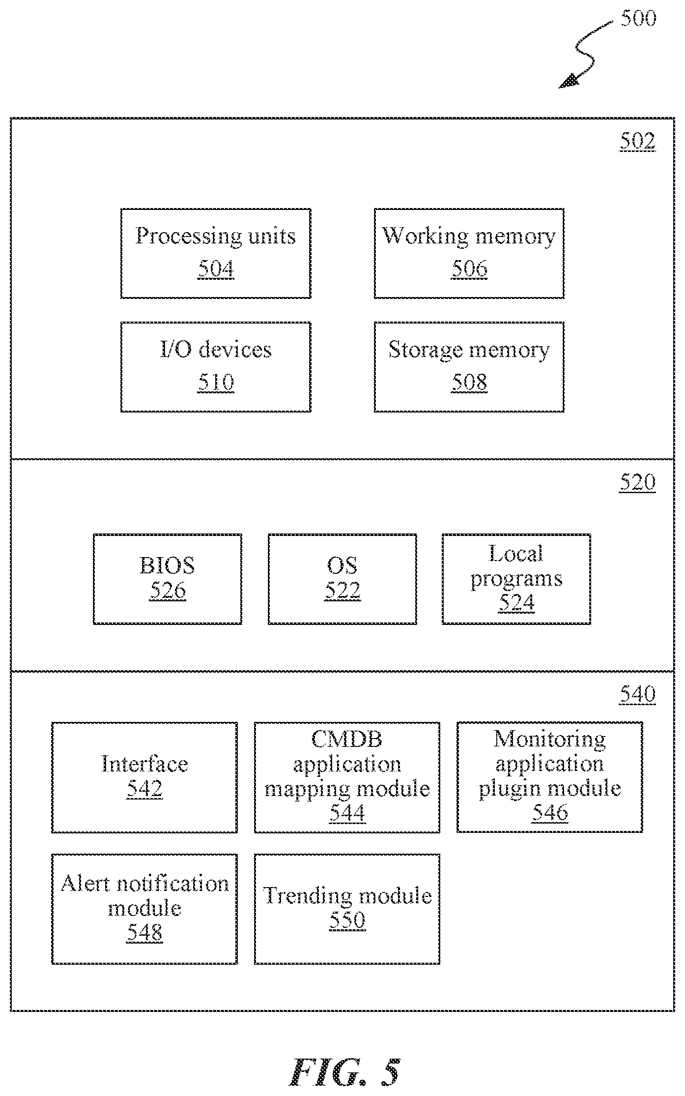 Patent US11777801 Figure 5 – Change management system with monitoring, alerting, and trending for information technology environment