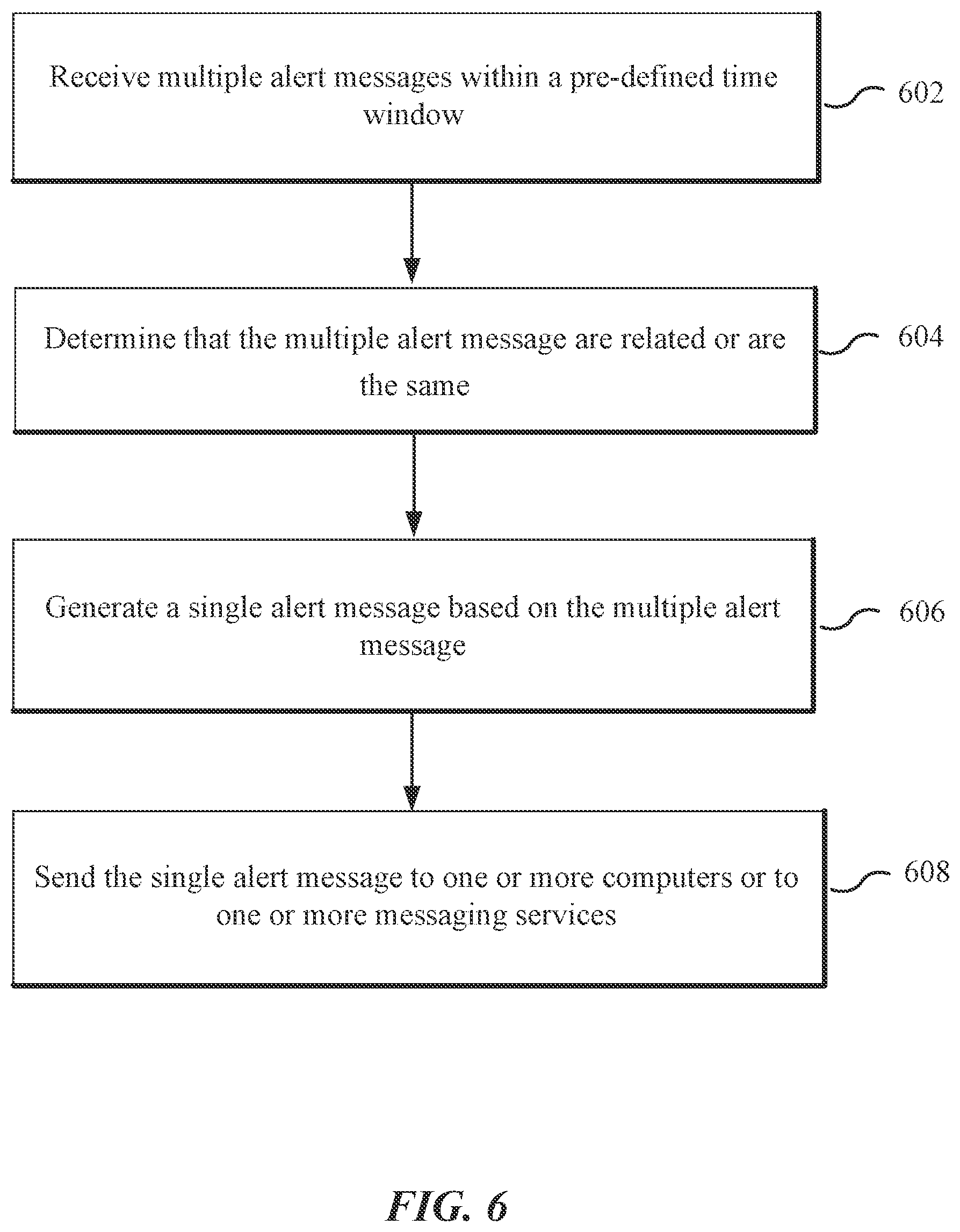 Patent US11777801 Figure 6 – Change management system with monitoring, alerting, and trending for information technology environment