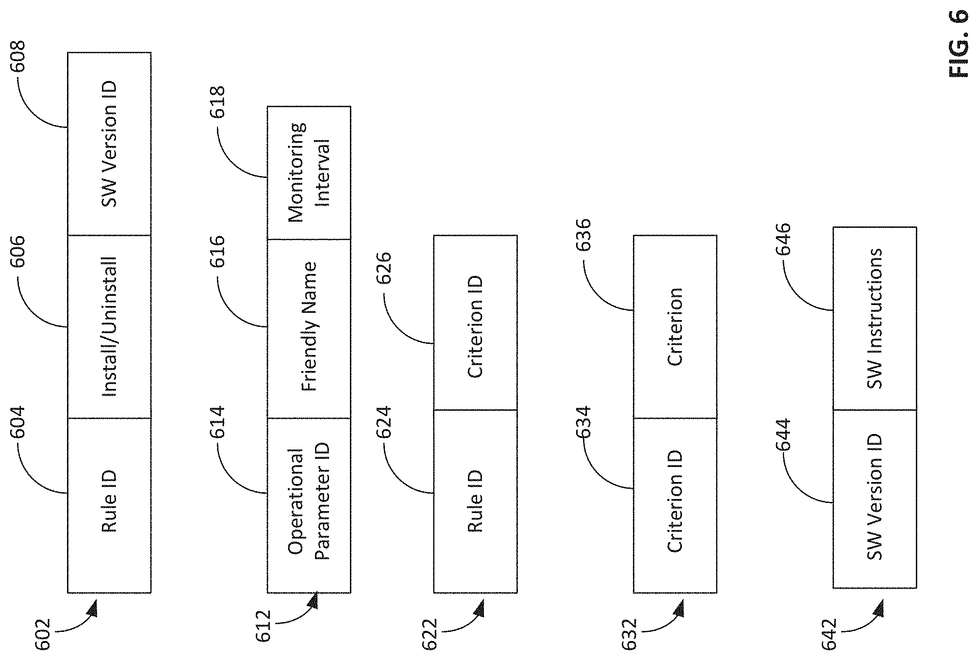 Patent US11777802 Figure 6 – Rules driven software deployment agent