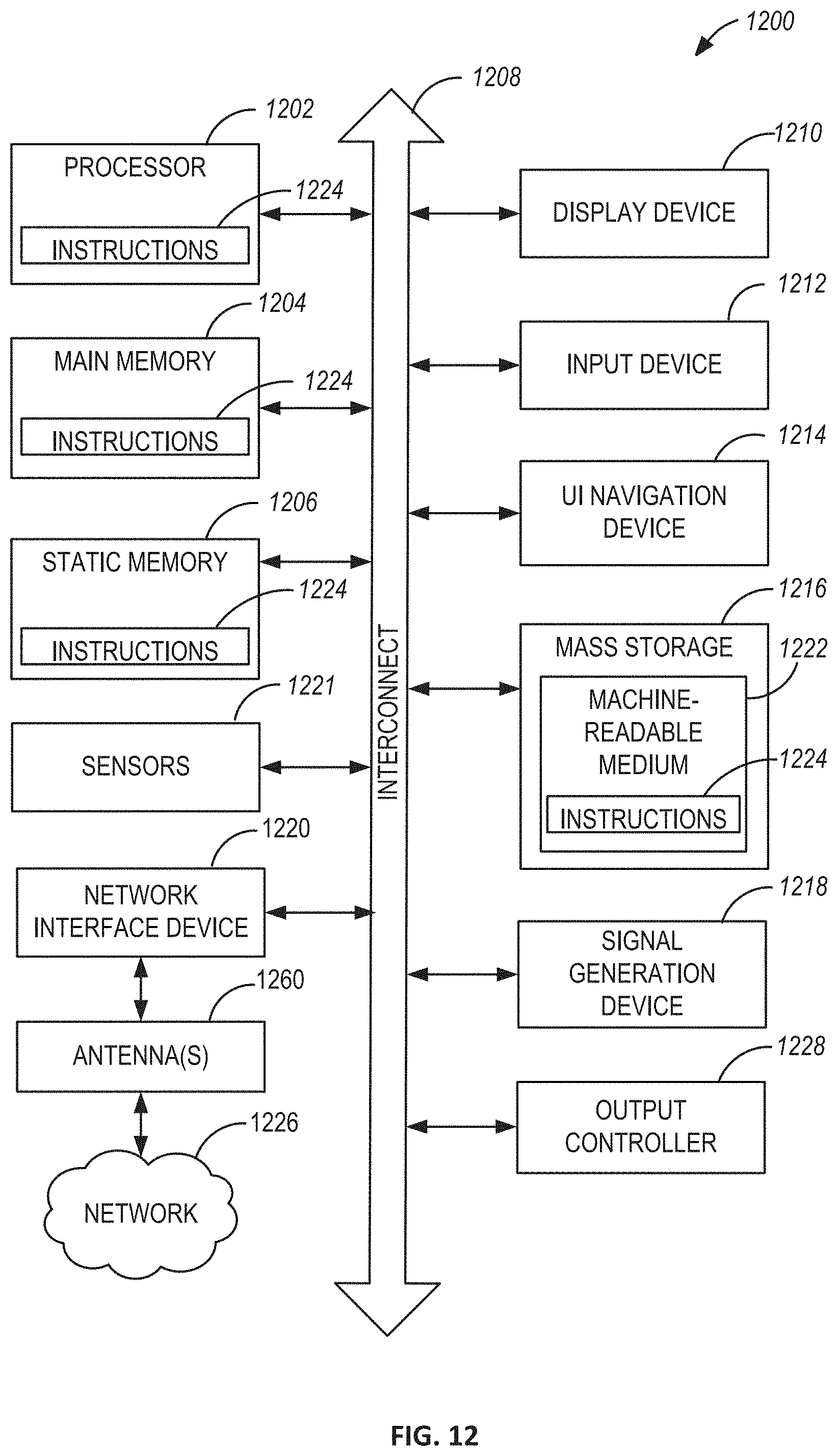 Patent US11777802 Figure 12 – Rules driven software deployment agent
