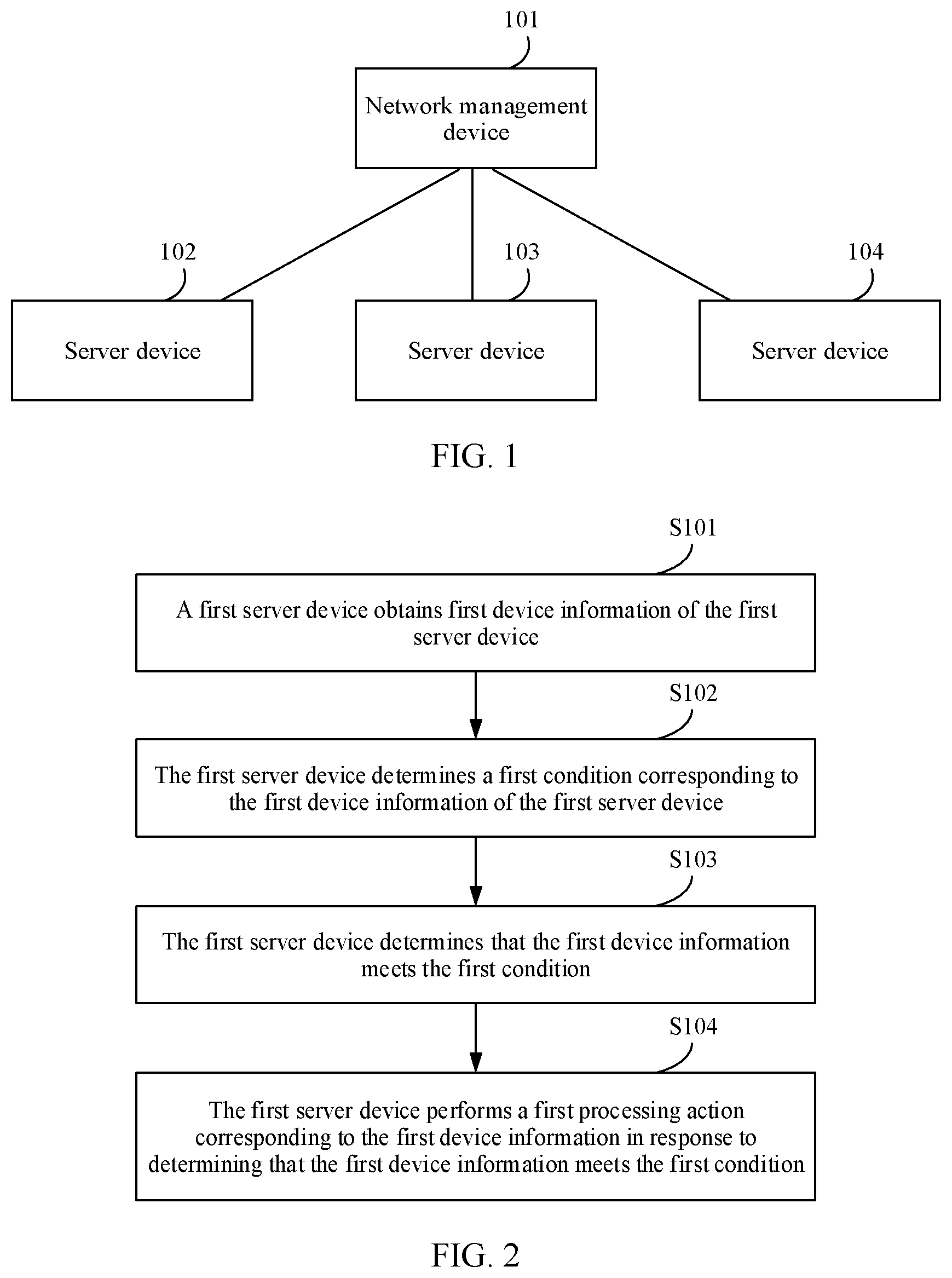 Patent US11777803 Figure 1 – Device management method, apparatus, and system