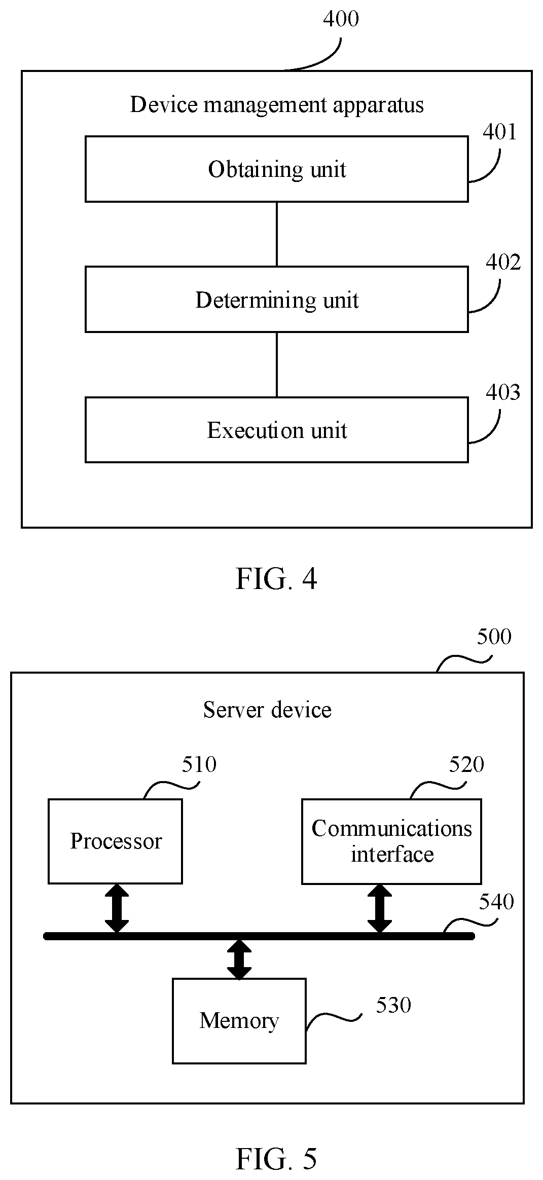 Patent US11777803 Figure 4 – Device management method, apparatus, and system