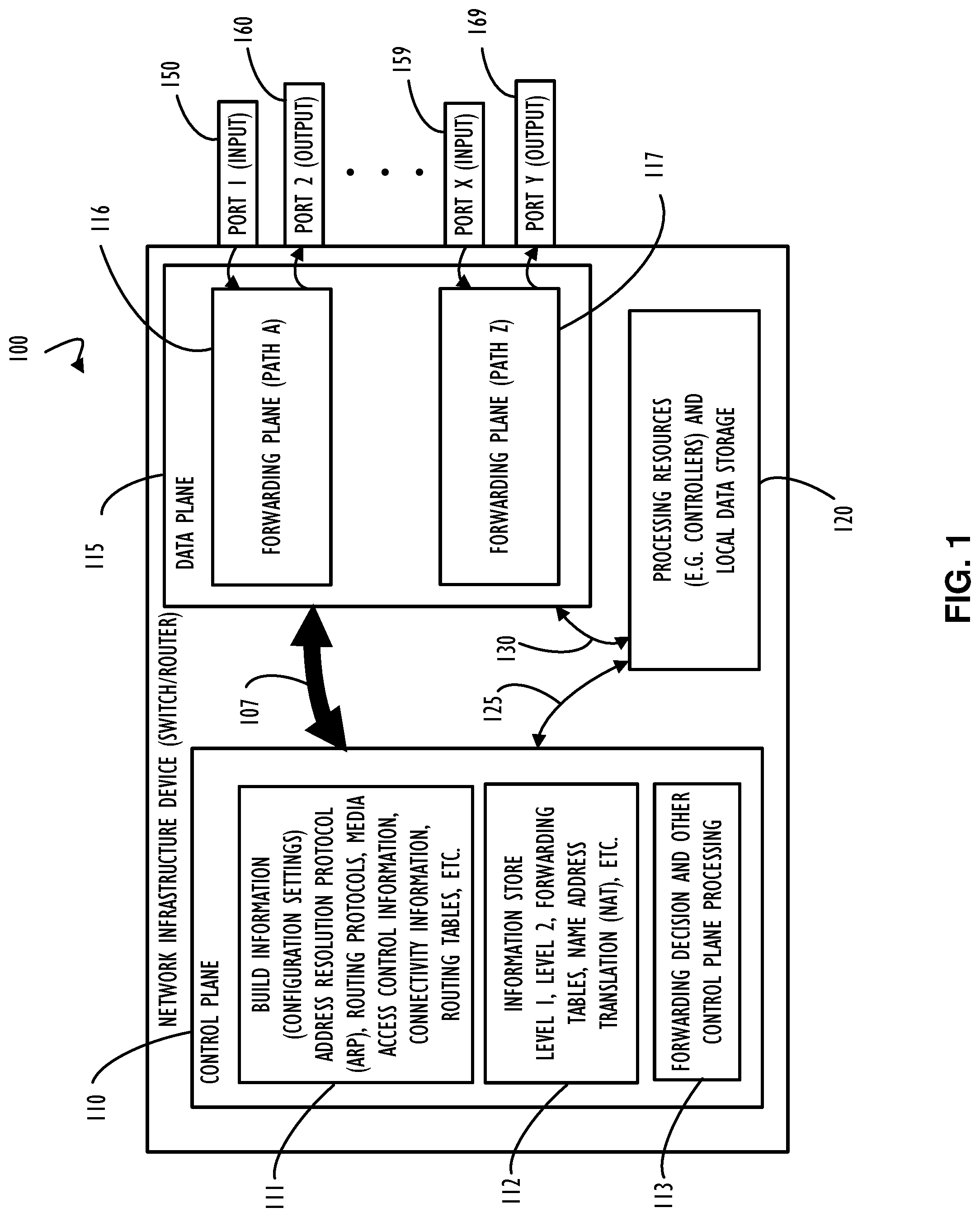 Patent US11777804 Figure 1 – Automatic system provisioning for NVME-over-fabric storage