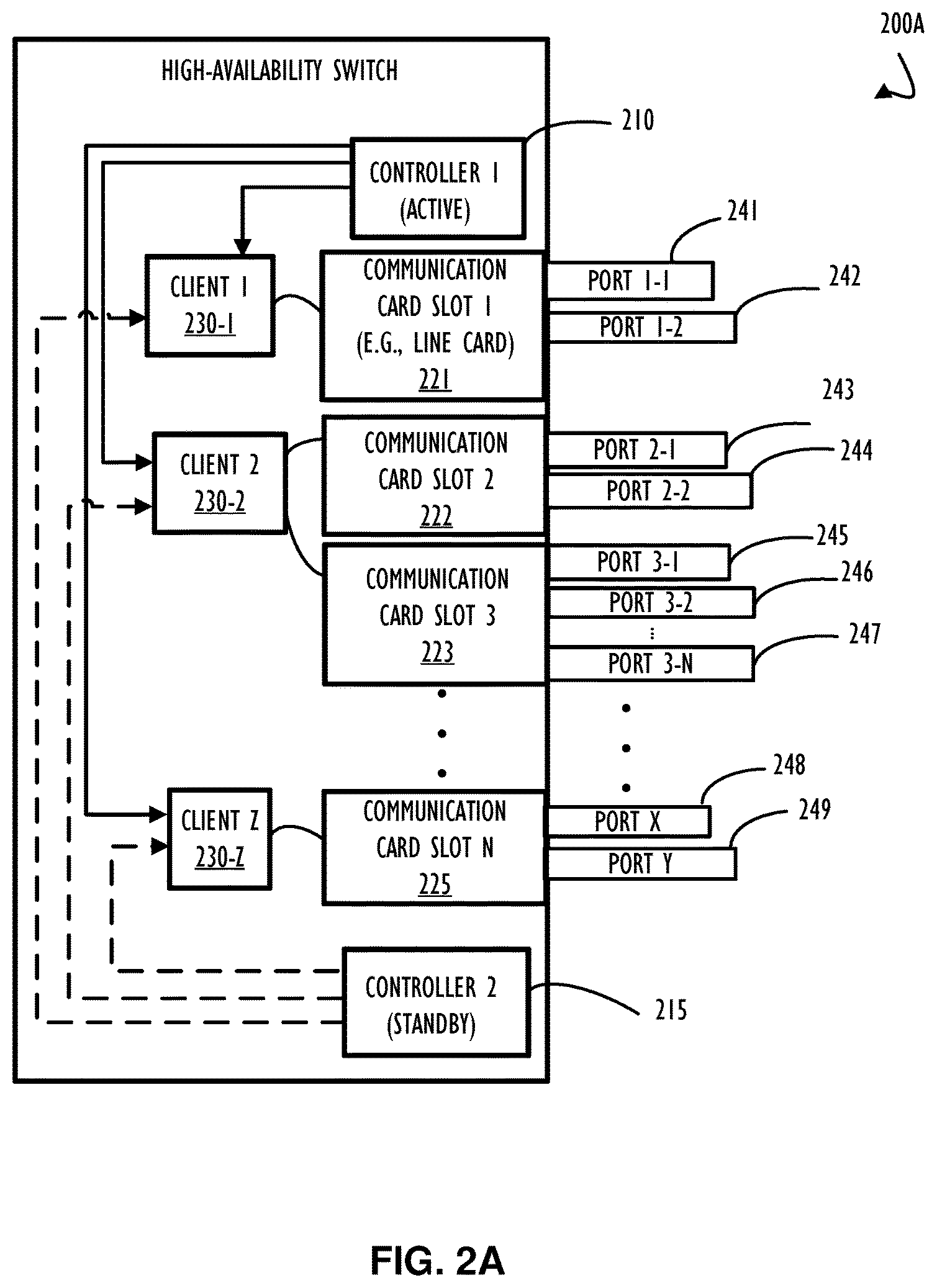 Patent US11777804 Figure 2 – Automatic system provisioning for NVME-over-fabric storage