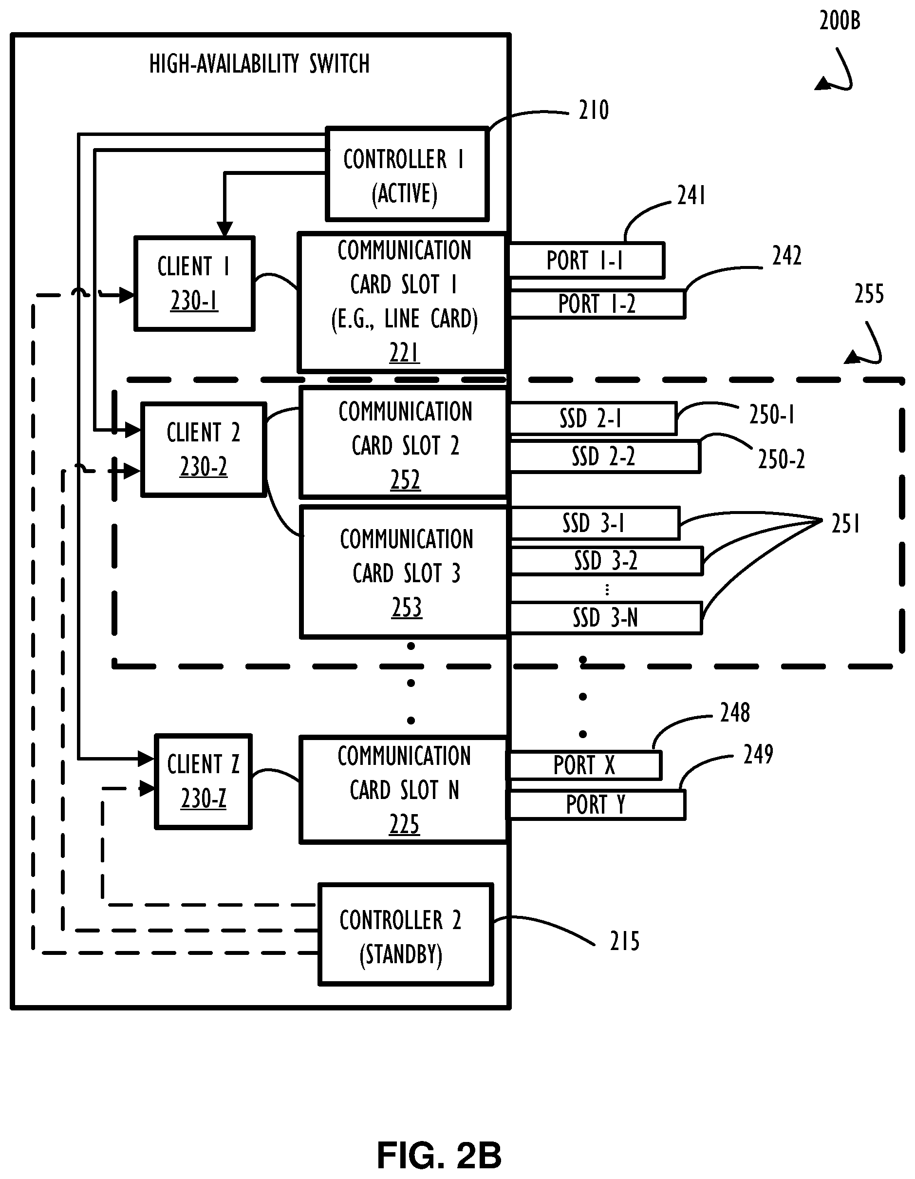 Patent US11777804 Figure 3 – Automatic system provisioning for NVME-over-fabric storage