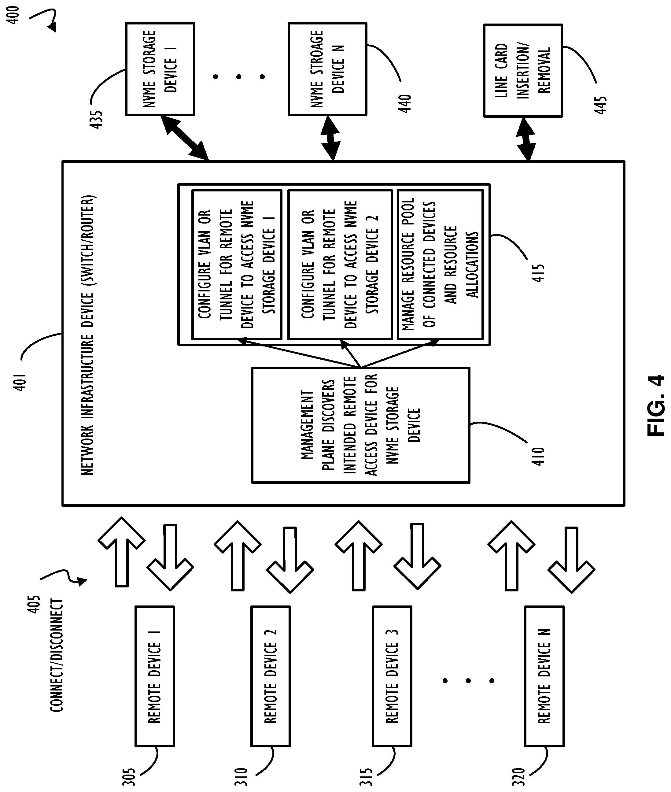 Patent US11777804 Figure 5 – Automatic system provisioning for NVME-over-fabric storage