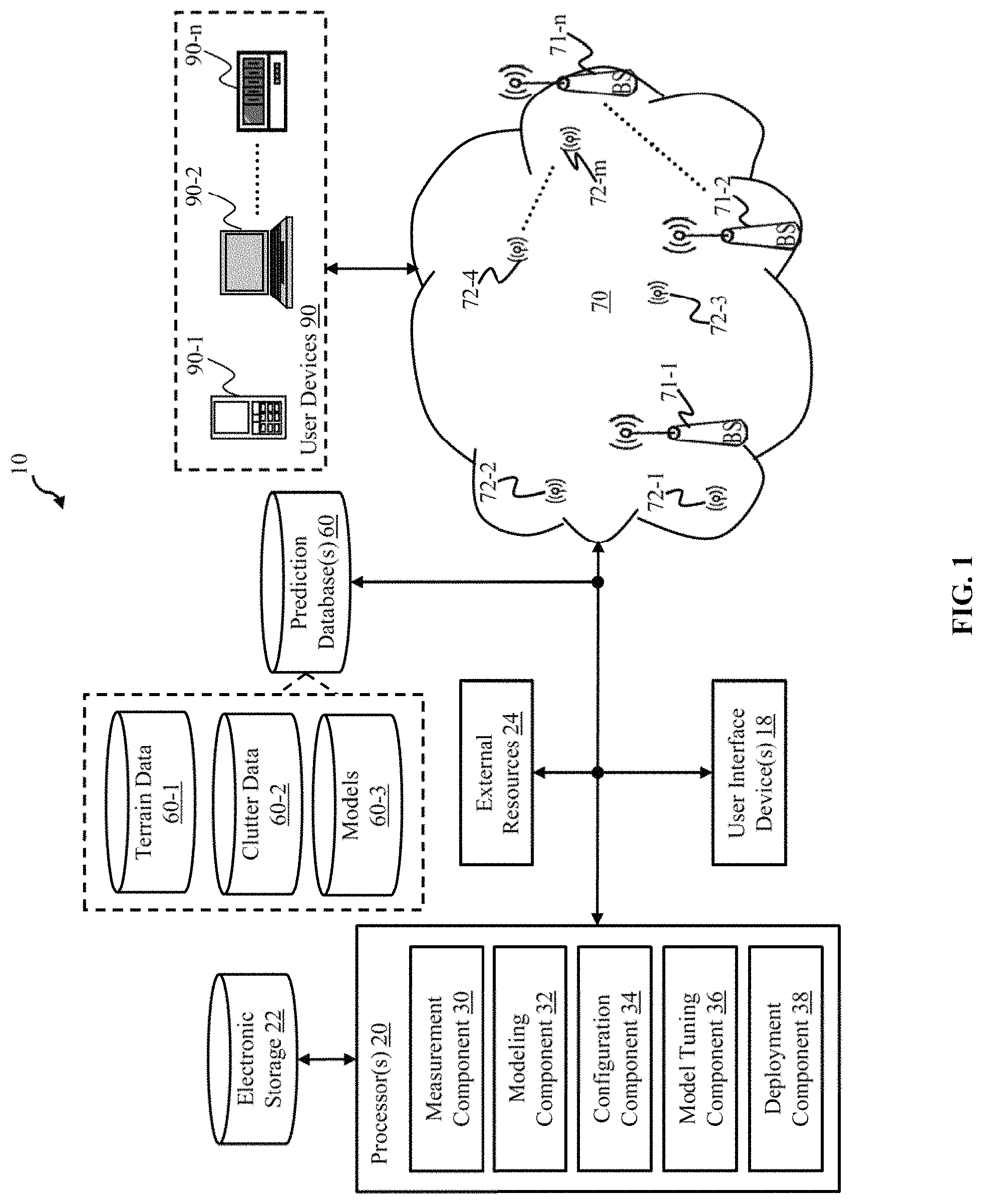 Patent US11777805 Figure 1 – Self-configuring wireless networks