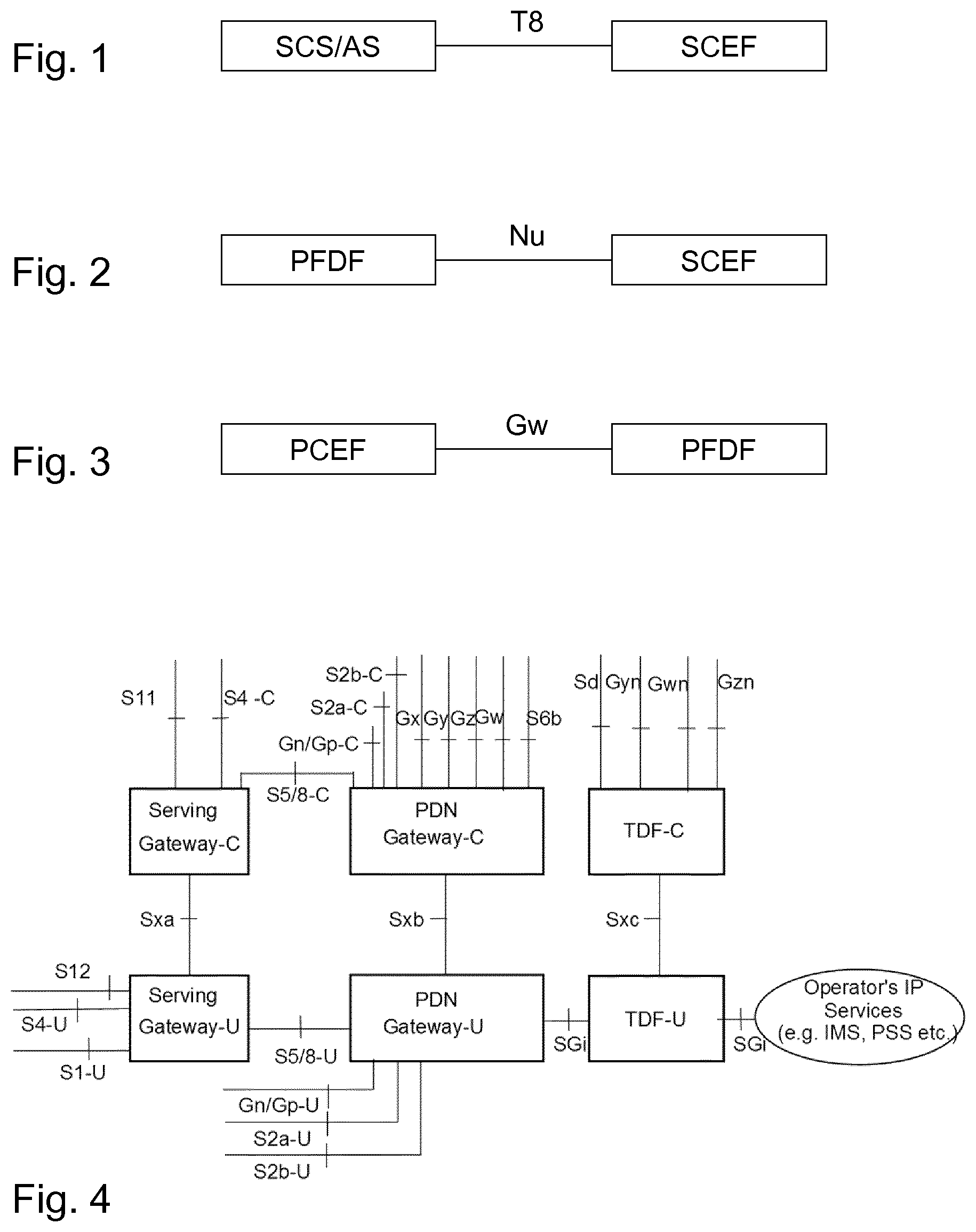 Patent US11777806 Figure 1 – Methods, system, UE, PGW-U and MME for managing traffic differentiation