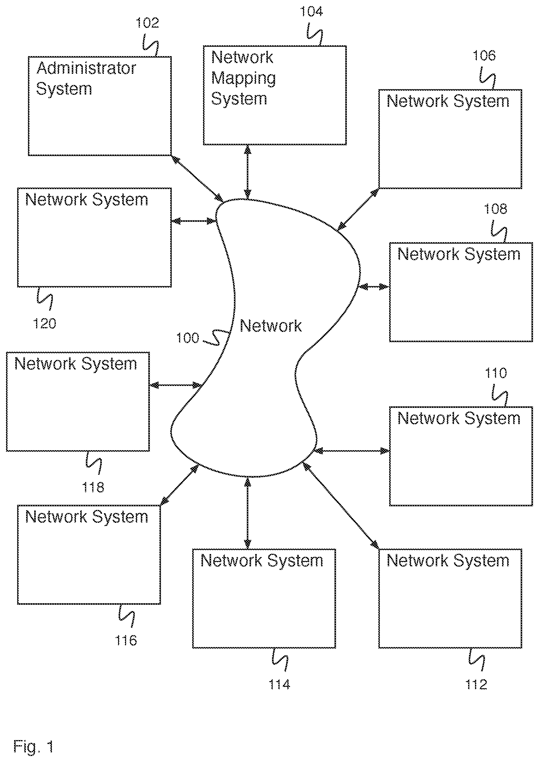 Patent US11777807 Figure 1 – Fingerprint determination for network mapping