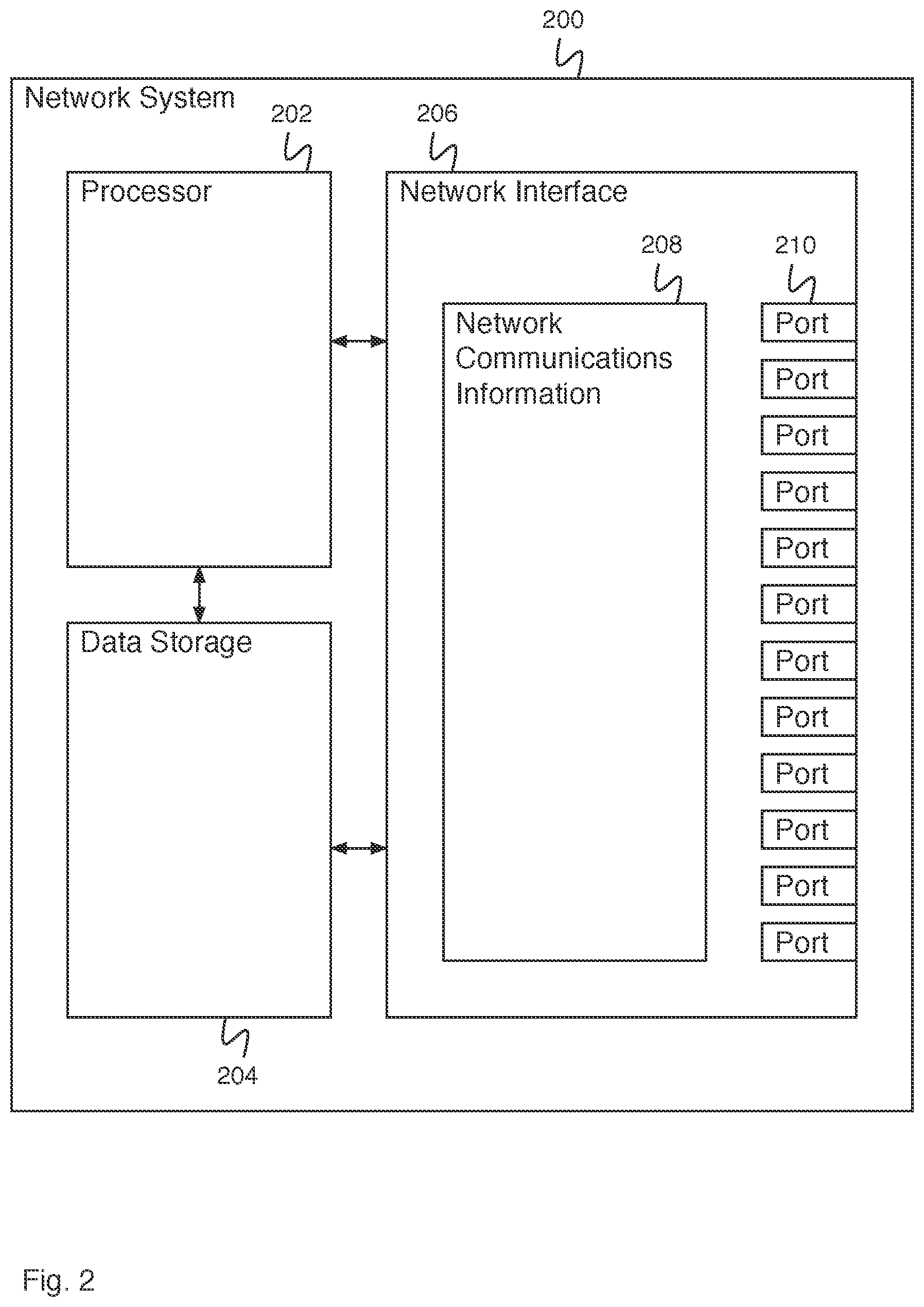 Patent US11777807 Figure 2 – Fingerprint determination for network mapping