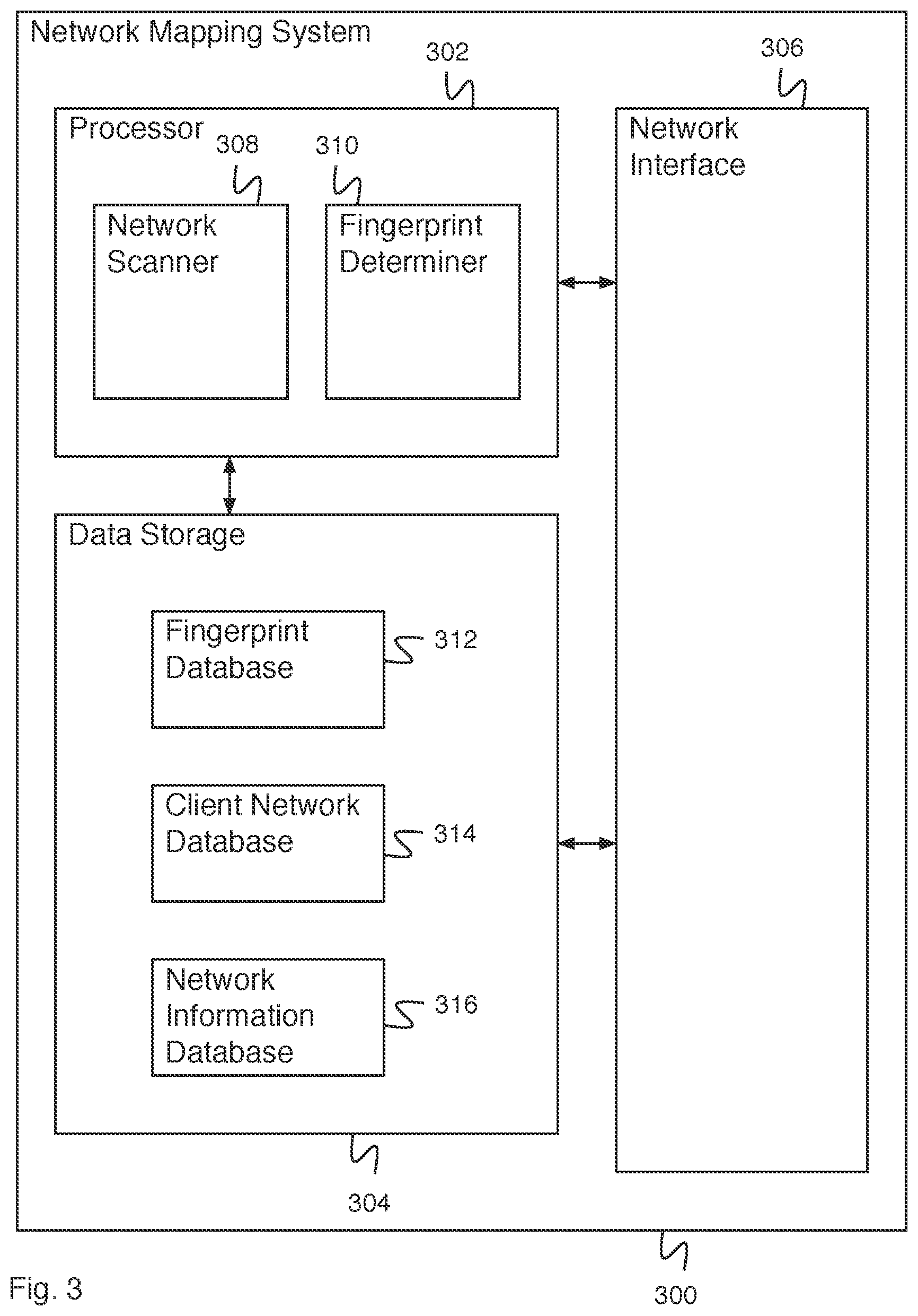Patent US11777807 Figure 3 – Fingerprint determination for network mapping