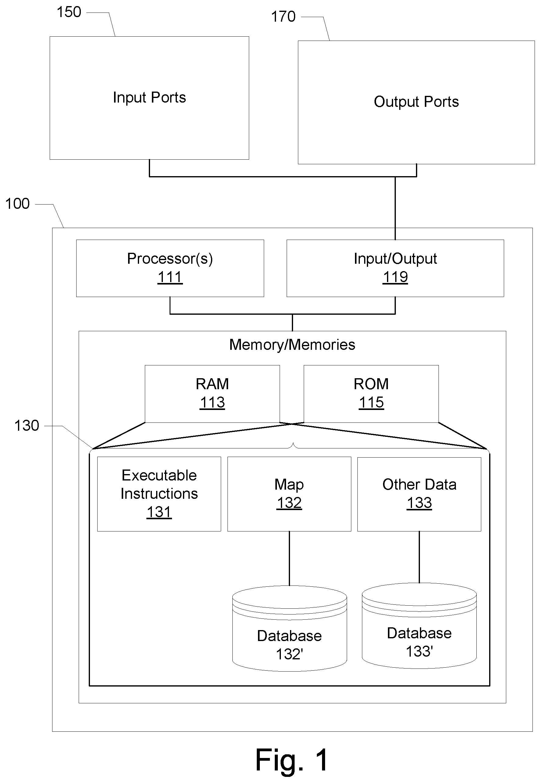 Patent US11777809 Figure 1 – Dynamic assignment of signals to ports in an access platform