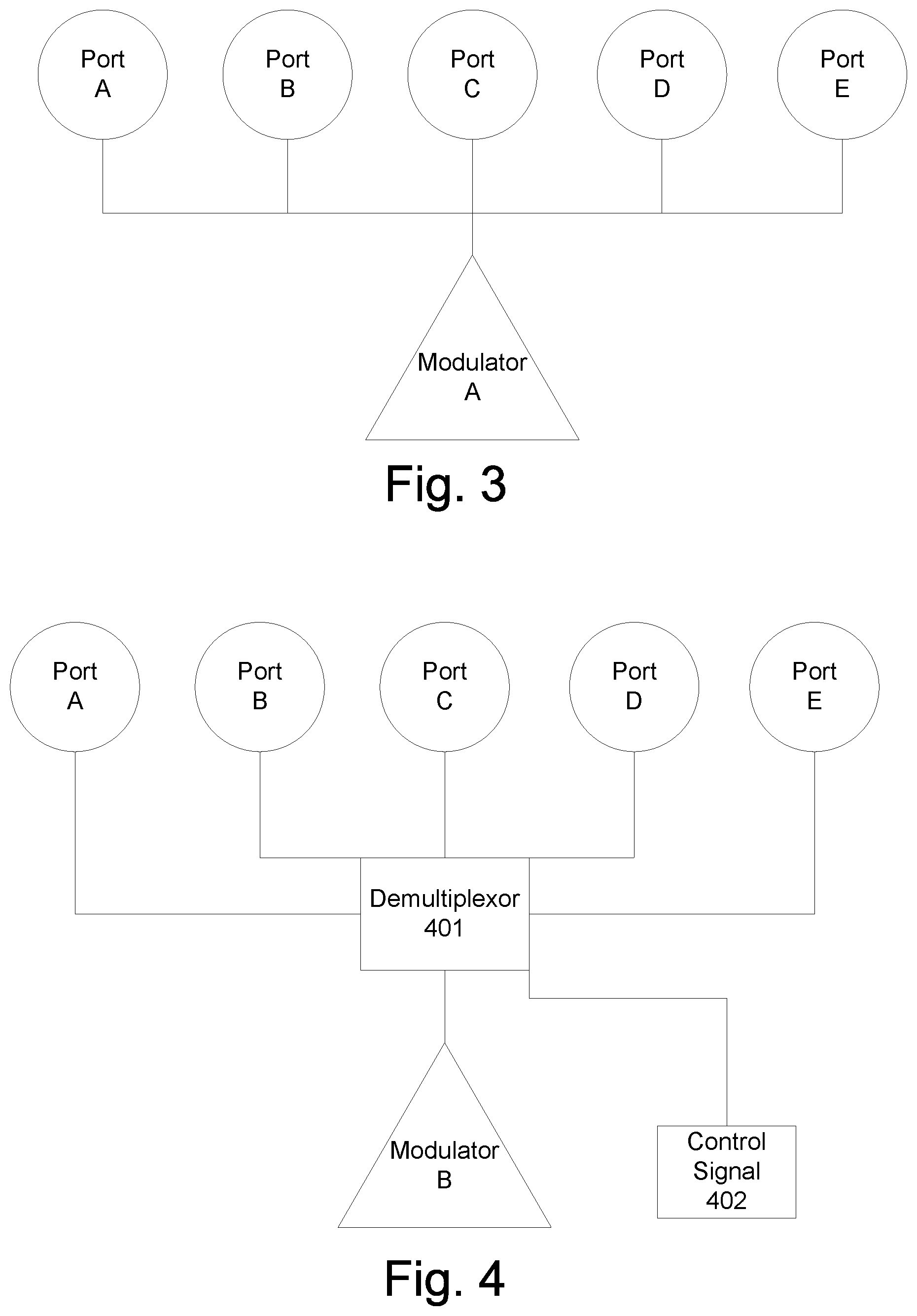 Patent US11777809 Figure 3 – Dynamic assignment of signals to ports in an access platform