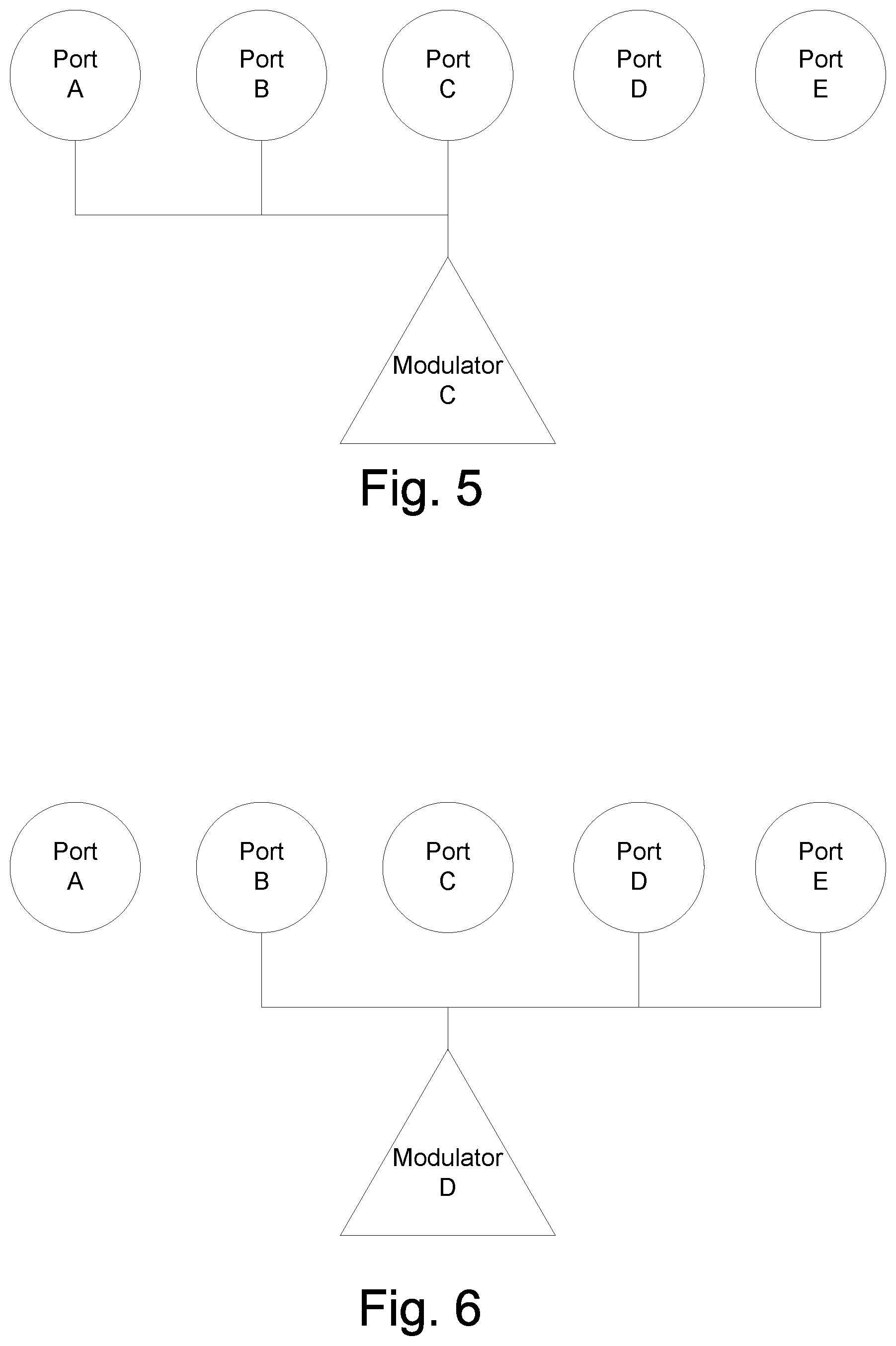 Patent US11777809 Figure 4 – Dynamic assignment of signals to ports in an access platform