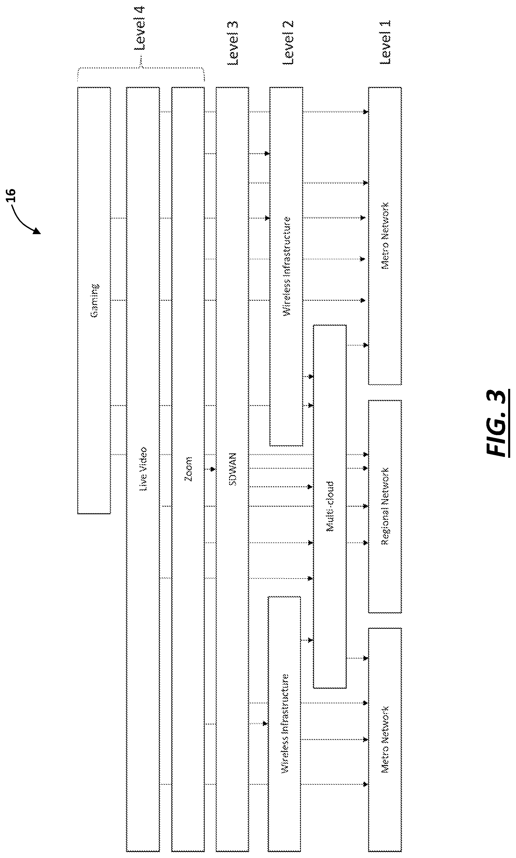 Patent US11777811 Figure 3 – Systems and methods for precisely generalized and modular underlay/overlay service and experience assurance