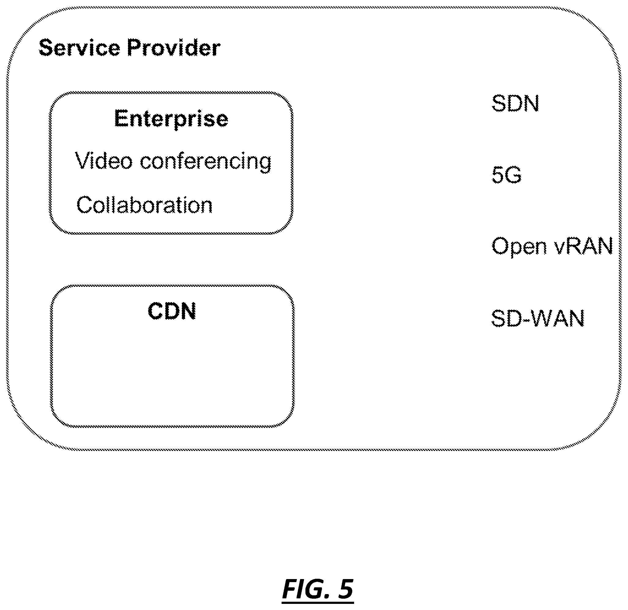 Patent US11777811 Figure 5 – Systems and methods for precisely generalized and modular underlay/overlay service and experience assurance