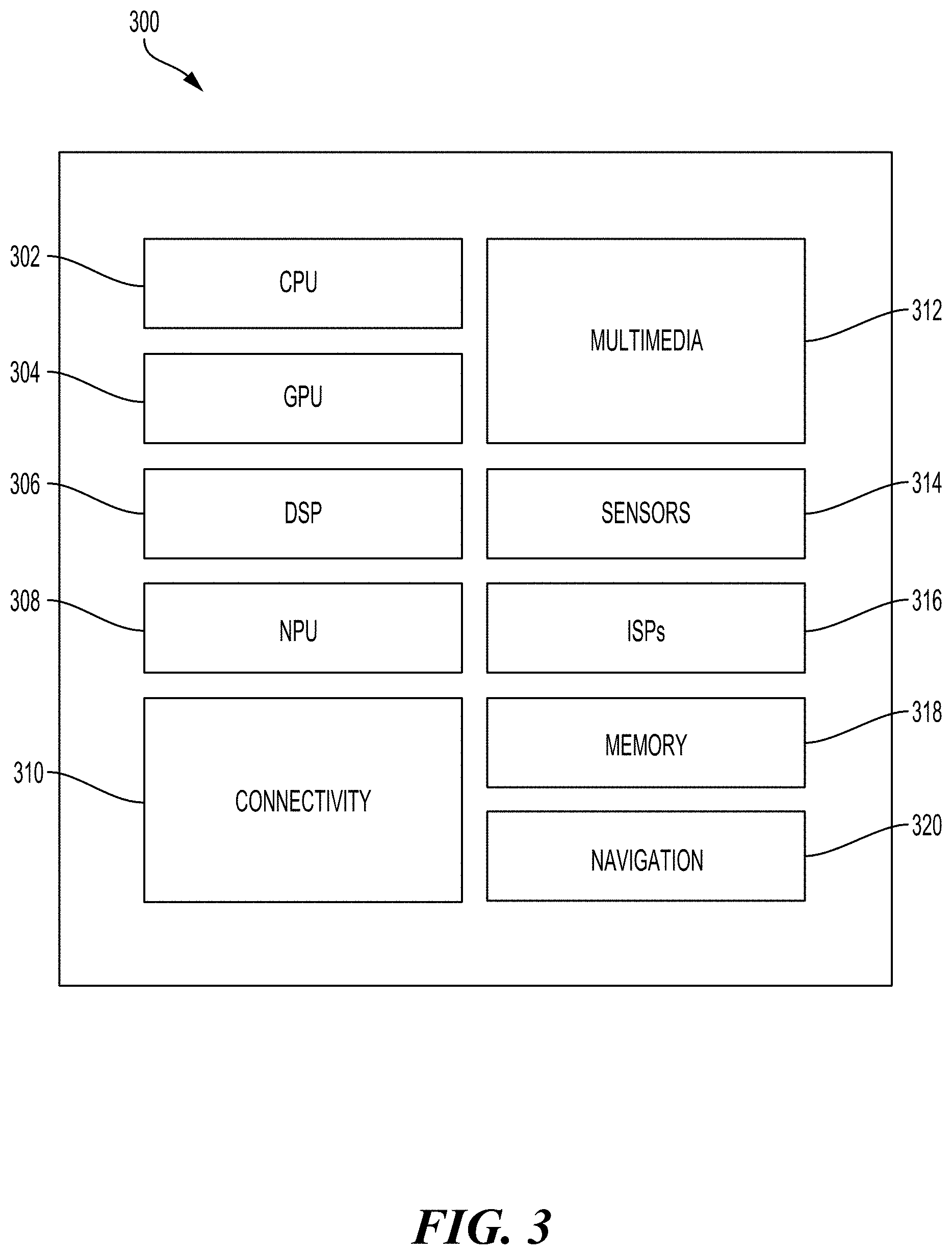 Patent US11777812 Figure 3 – Zone-based federated learning
