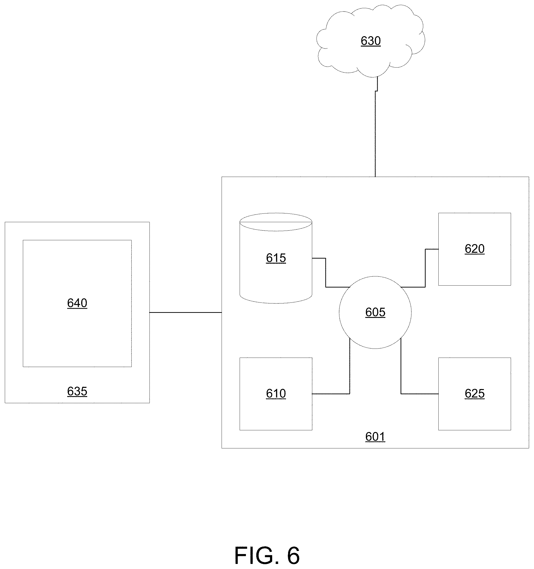 Patent US11777813 Figure 6 – Systems and methods for event assignment of dynamically changing islands