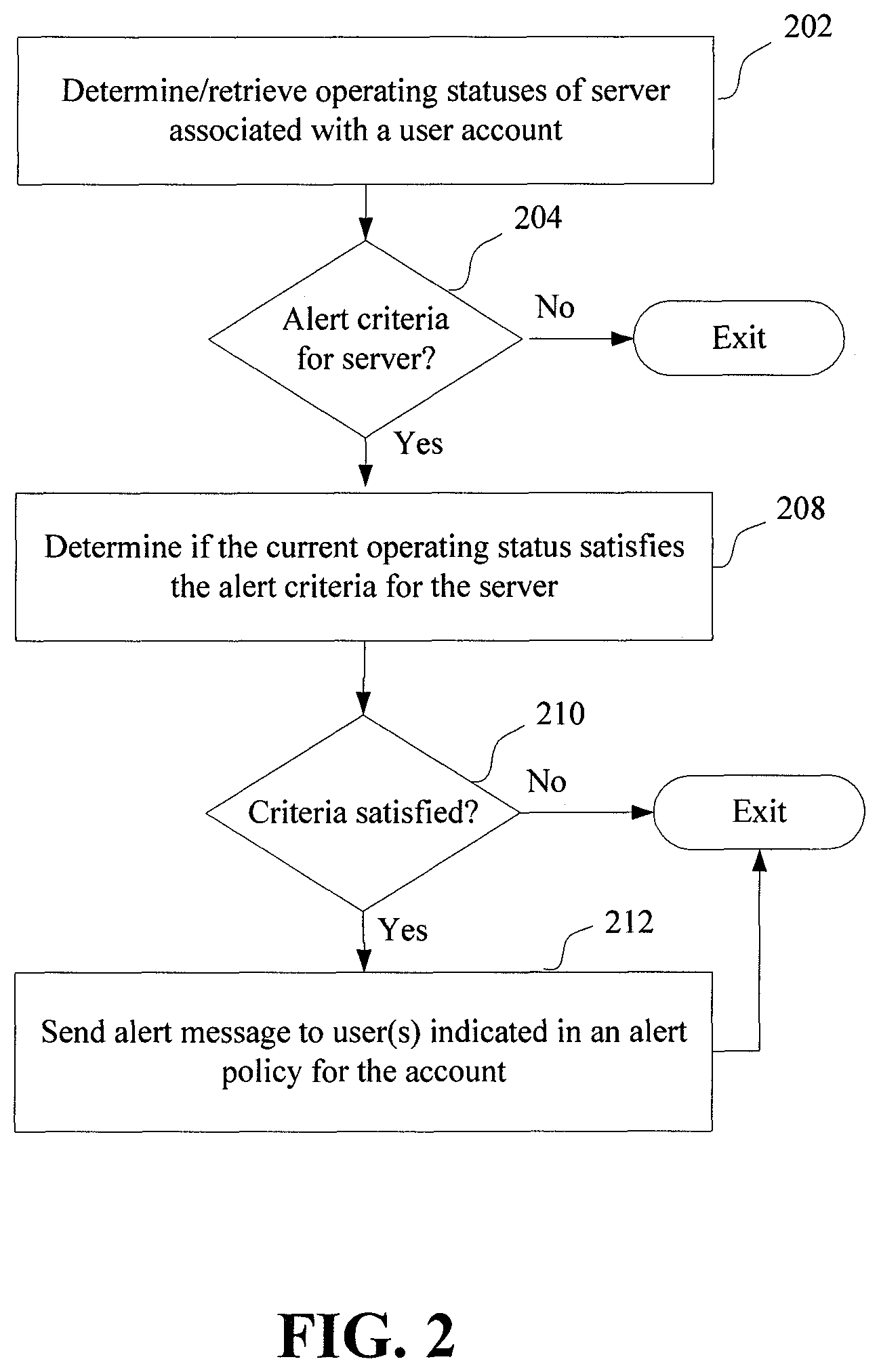 Patent US11777814 Figure 2 – User-configurable alerts for computing servers