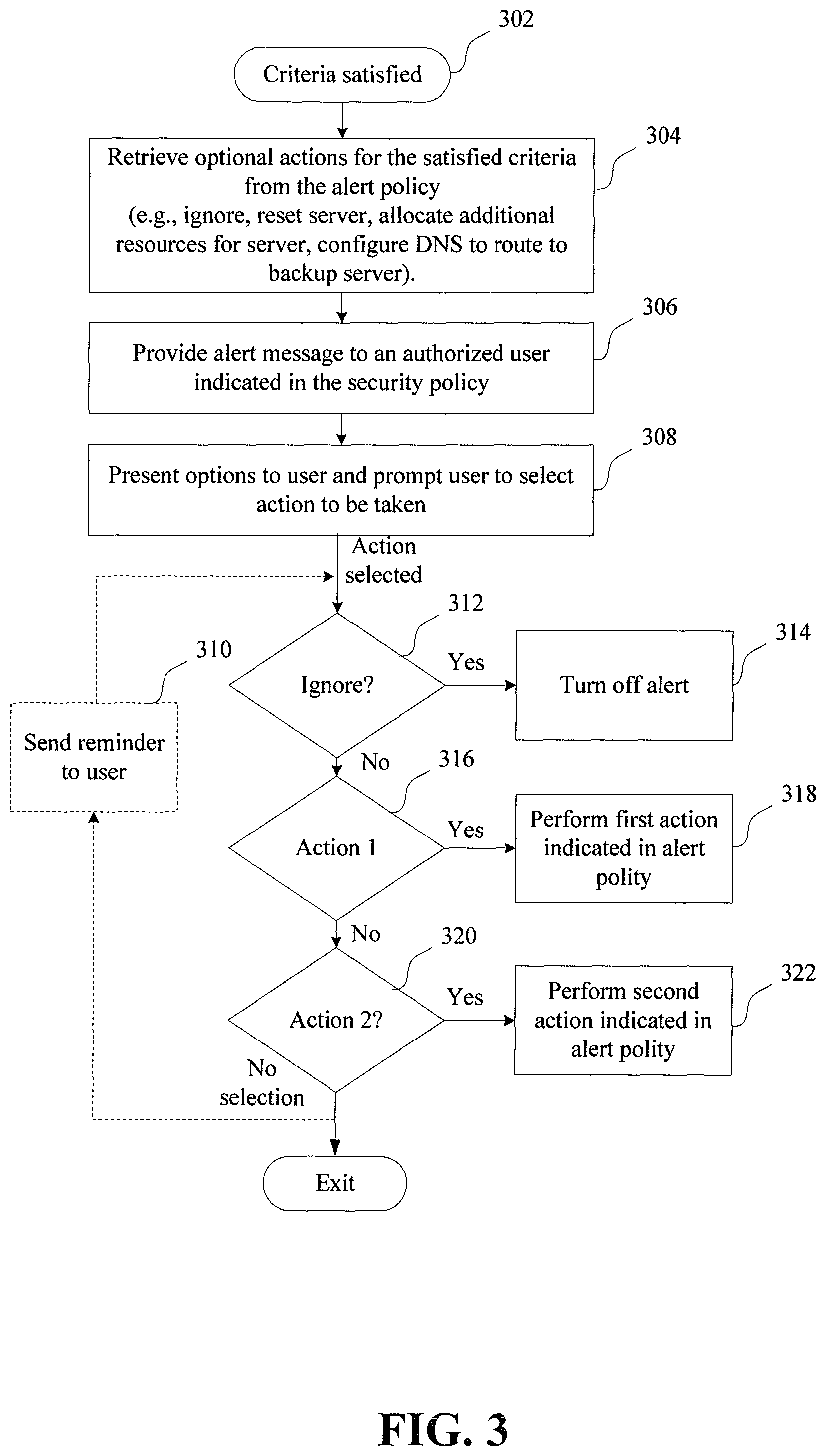 Patent US11777814 Figure 3 – User-configurable alerts for computing servers