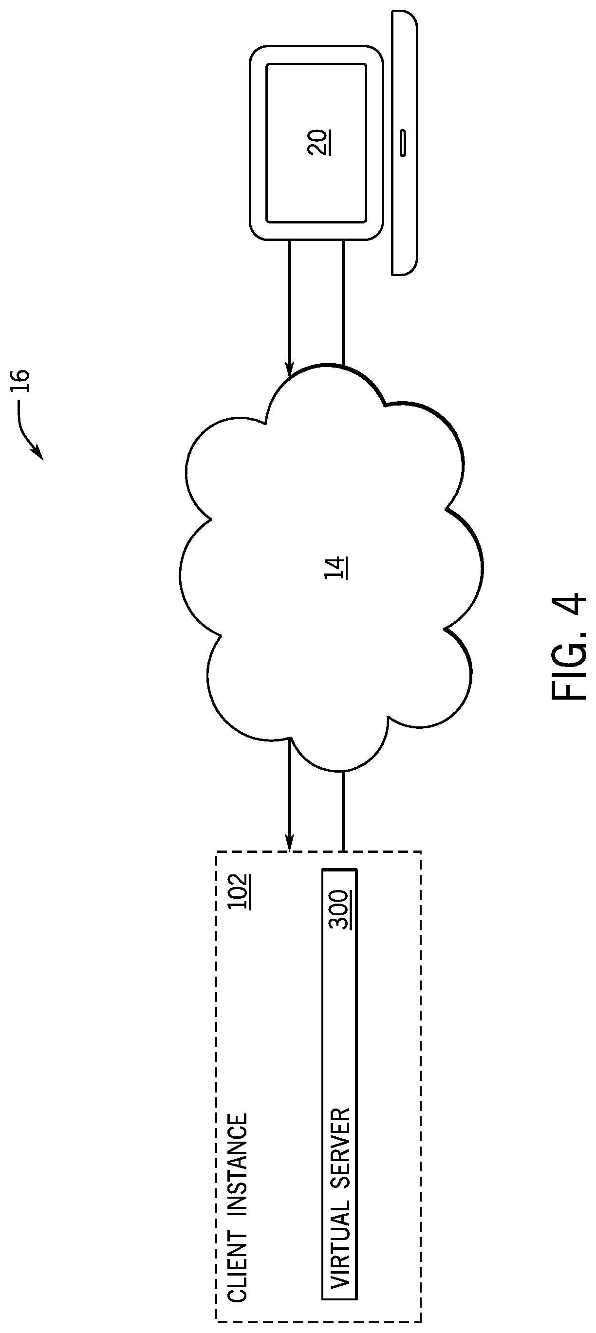 Patent US11777815 Figure 4 – Techniques for dynamically configuring service availability
