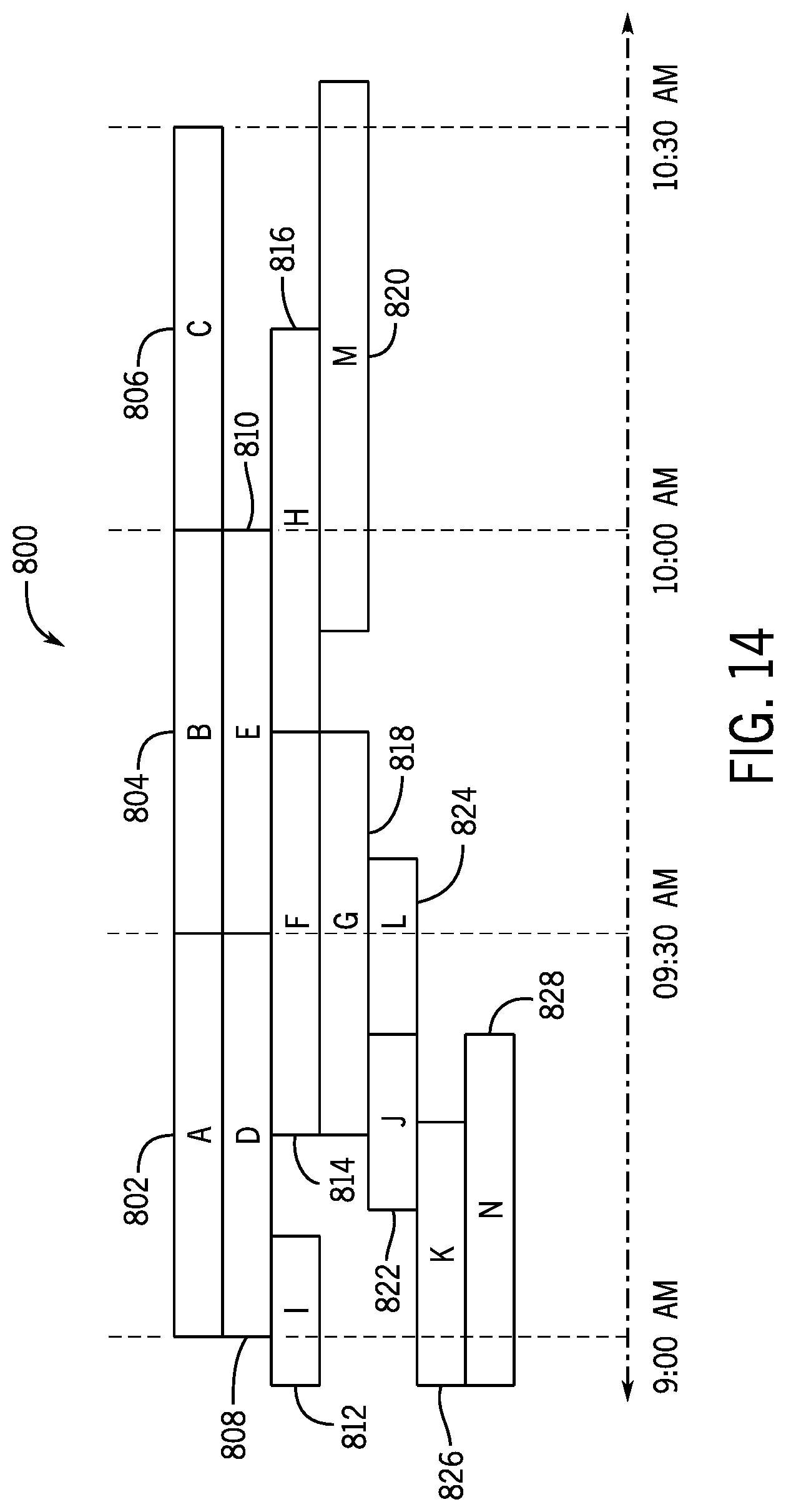 Patent US11777815 Figure 14 – Techniques for dynamically configuring service availability