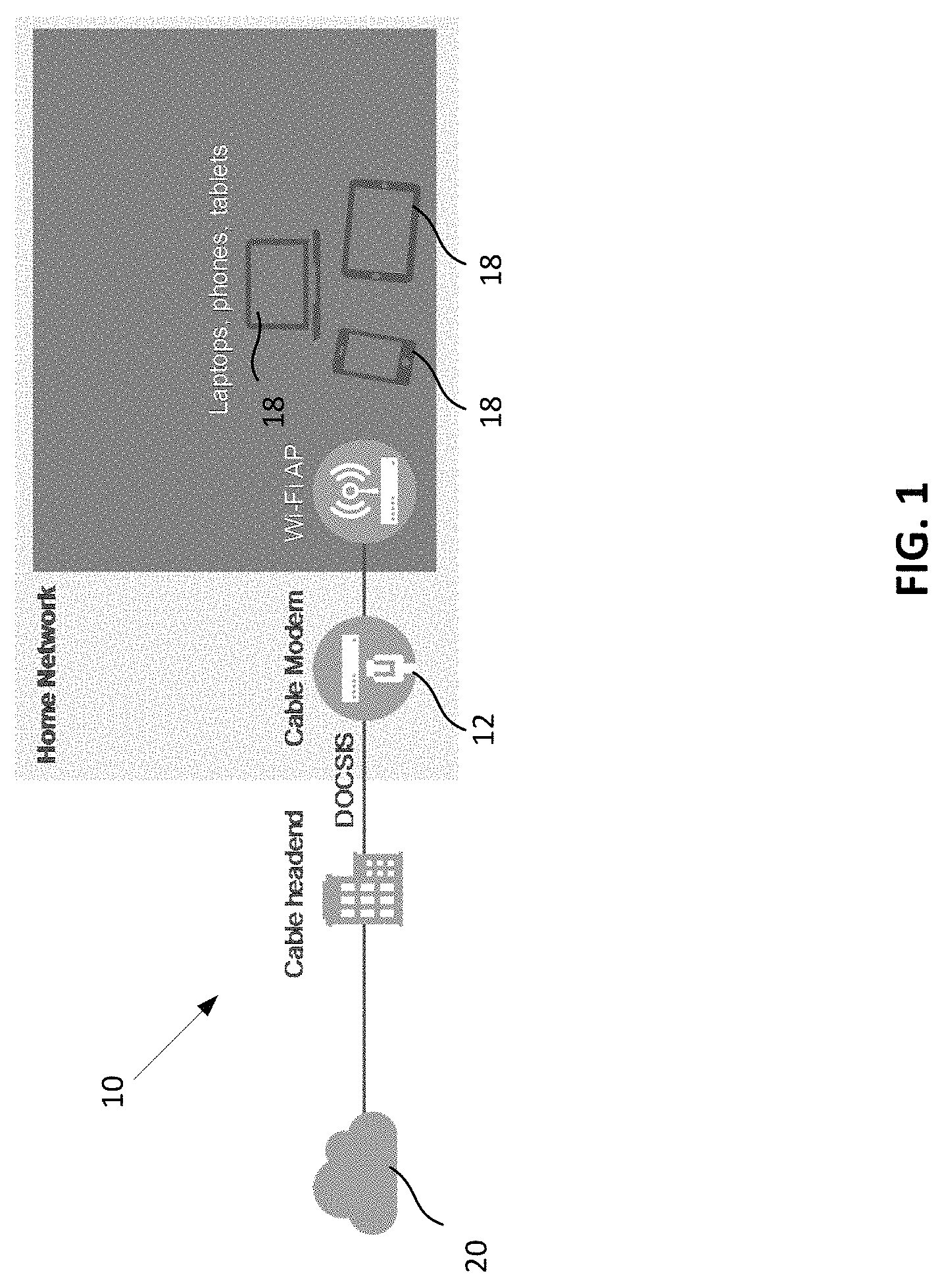 Patent US11777816 Figure 1 – Method and system for remote quality of experience diagnostics
