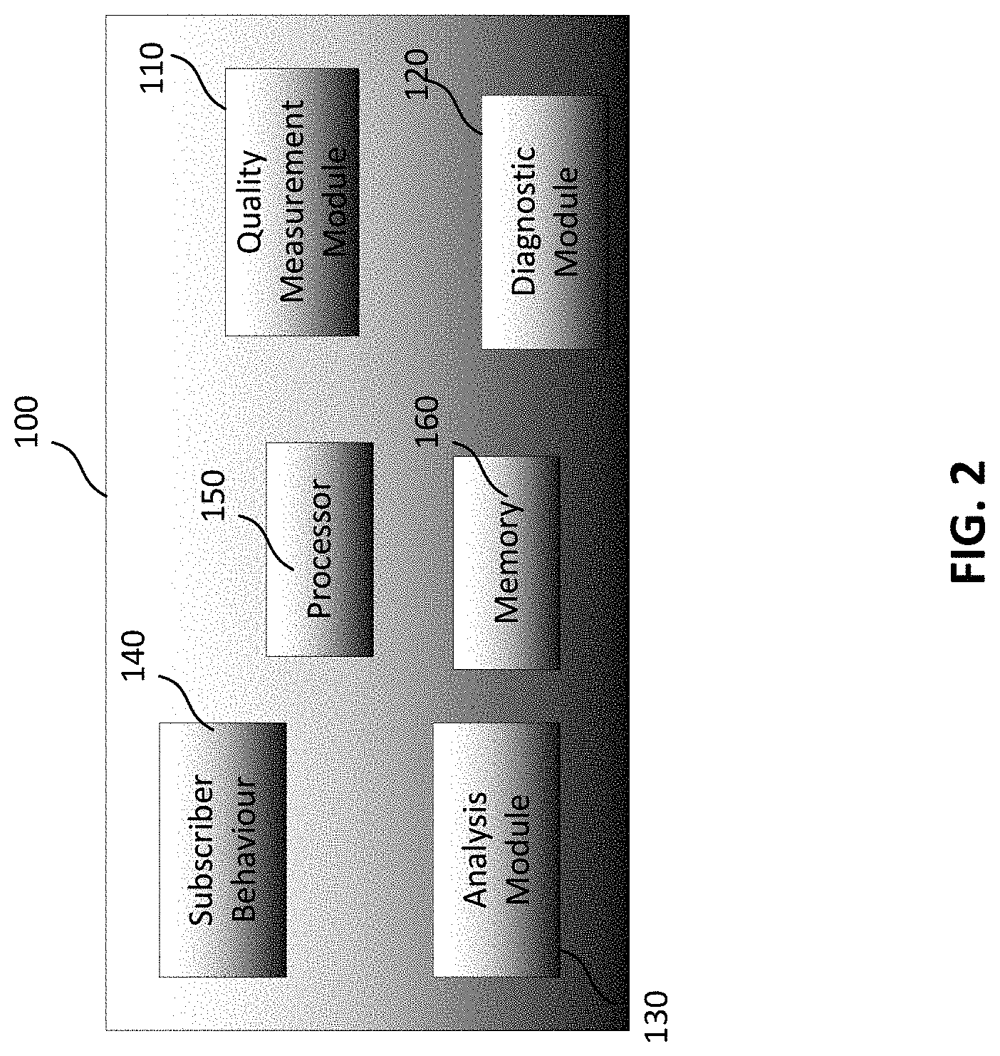 Patent US11777816 Figure 2 – Method and system for remote quality of experience diagnostics