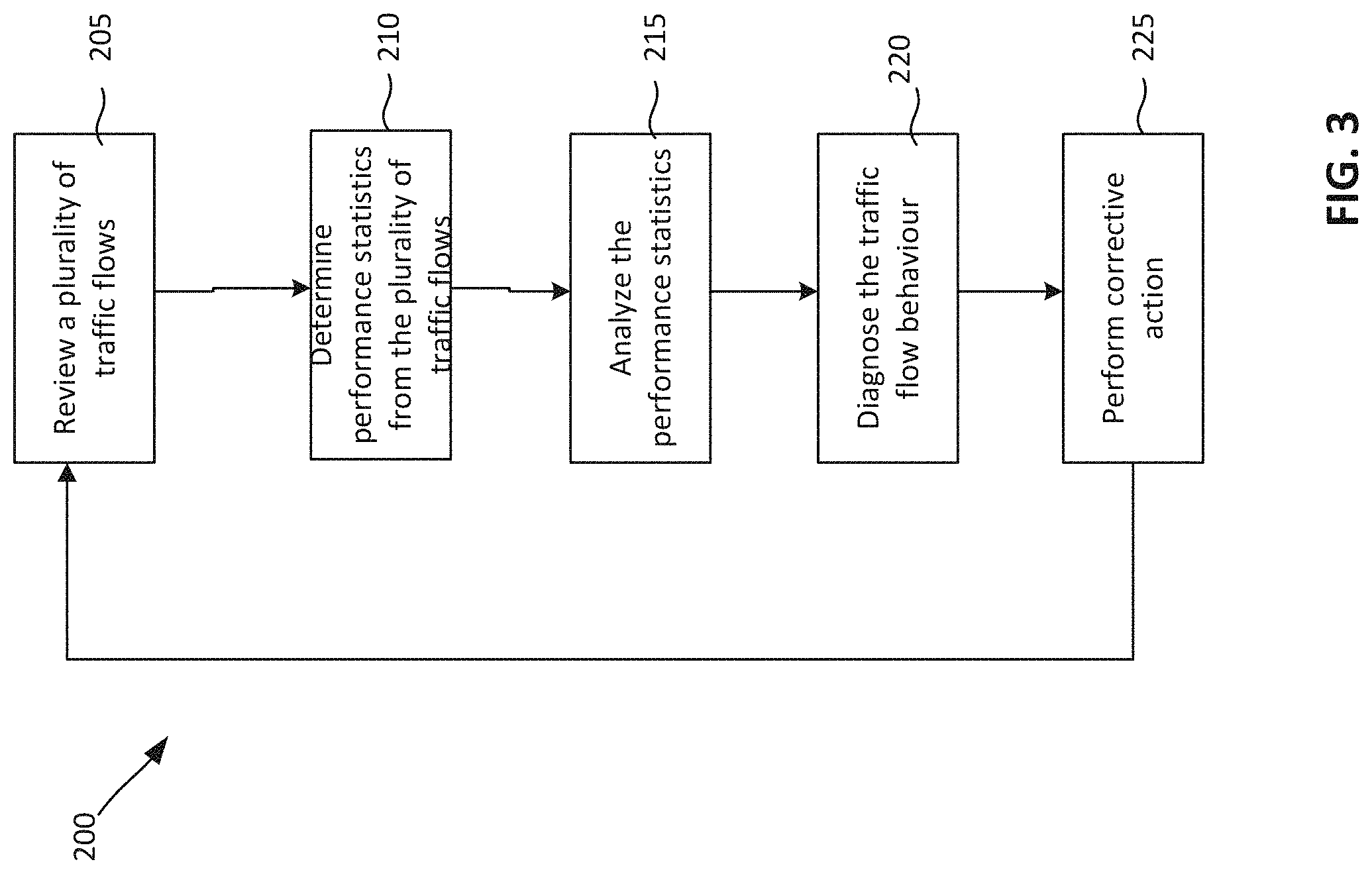 Patent US11777816 Figure 3 – Method and system for remote quality of experience diagnostics