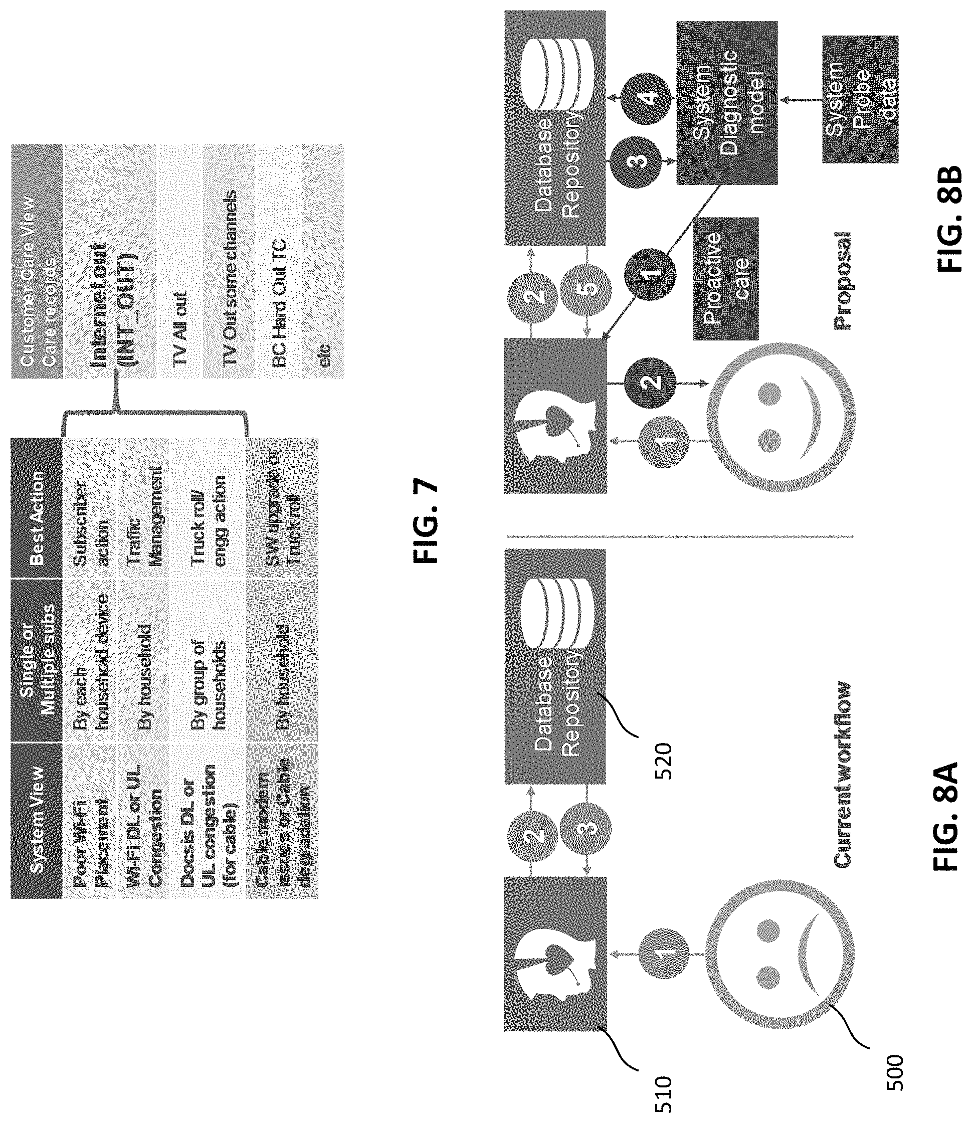 Patent US11777816 Figure 7 – Method and system for remote quality of experience diagnostics