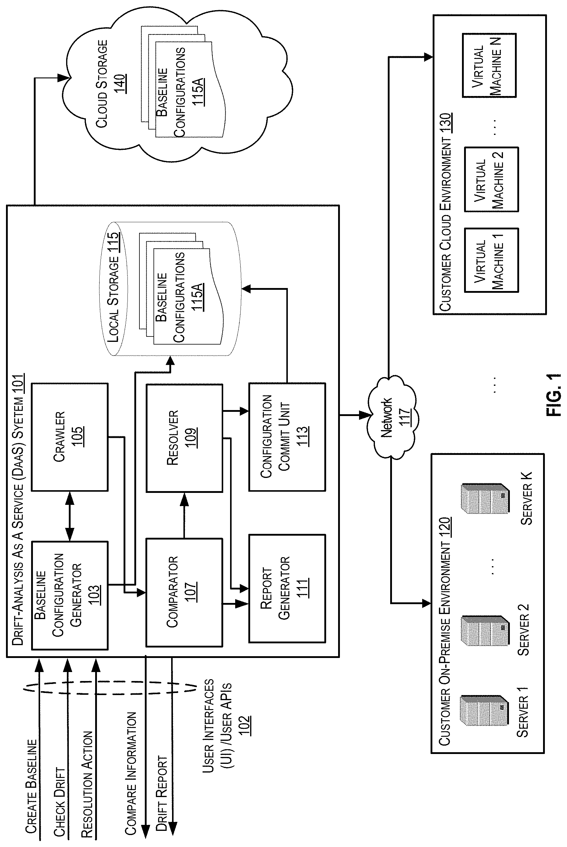 Patent US11777818 Figure 1 – Drift resolver for enterprise applications