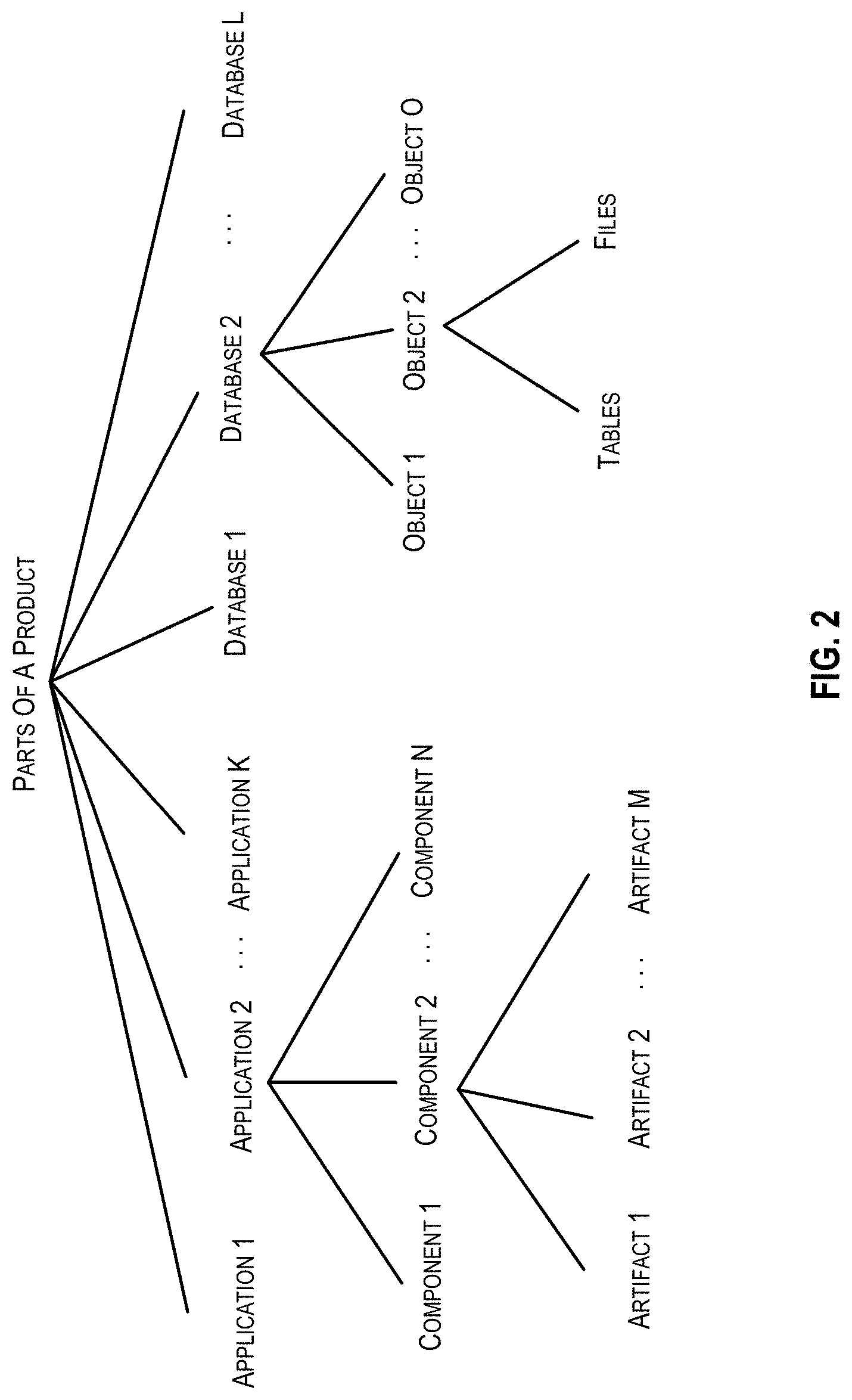 Patent US11777818 Figure 2 – Drift resolver for enterprise applications