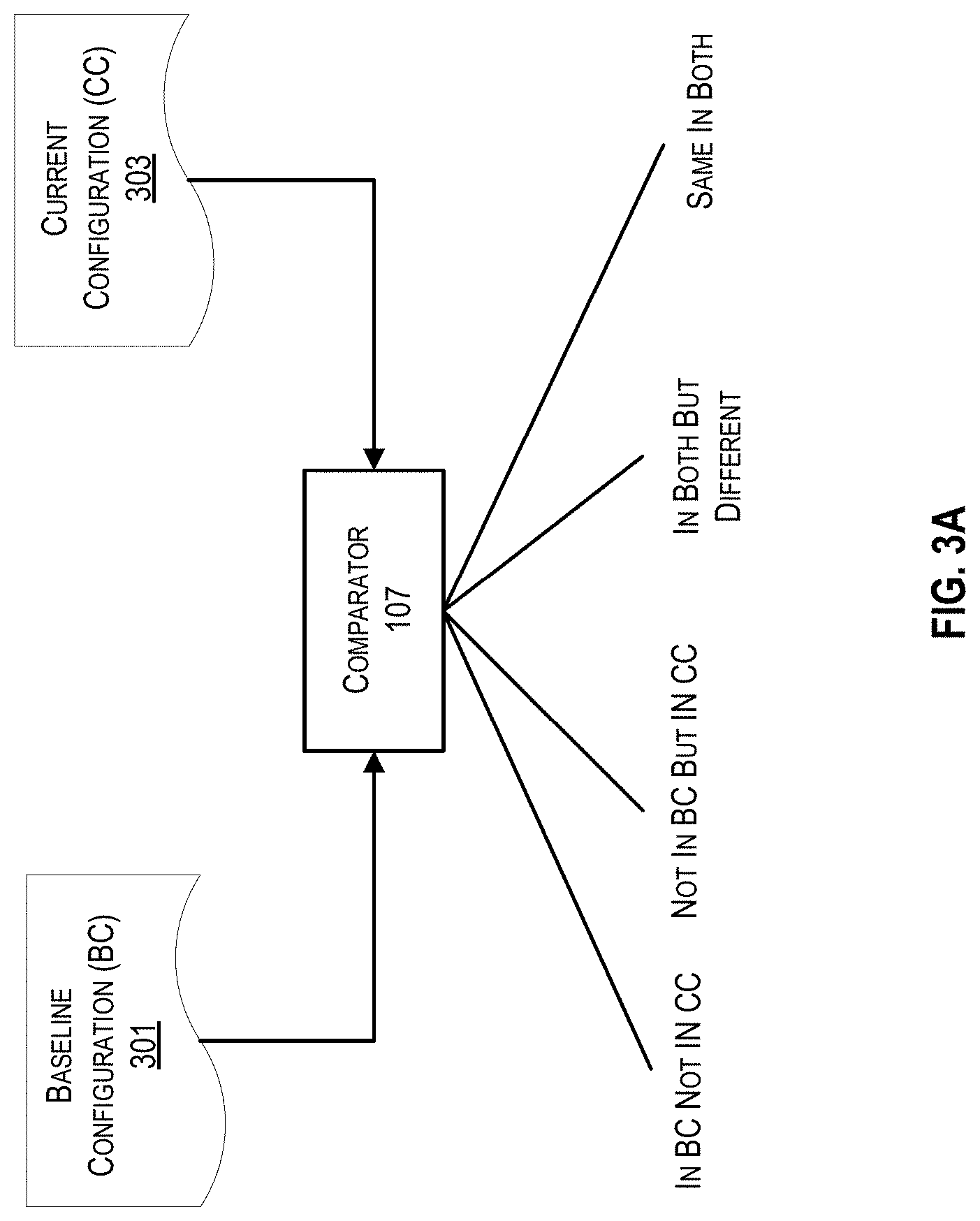 Patent US11777818 Figure 3 – Drift resolver for enterprise applications