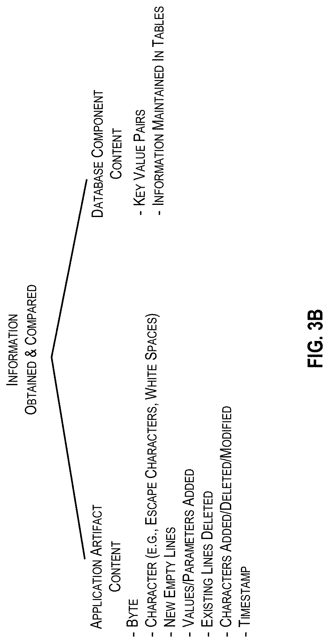 Patent US11777818 Figure 4 – Drift resolver for enterprise applications