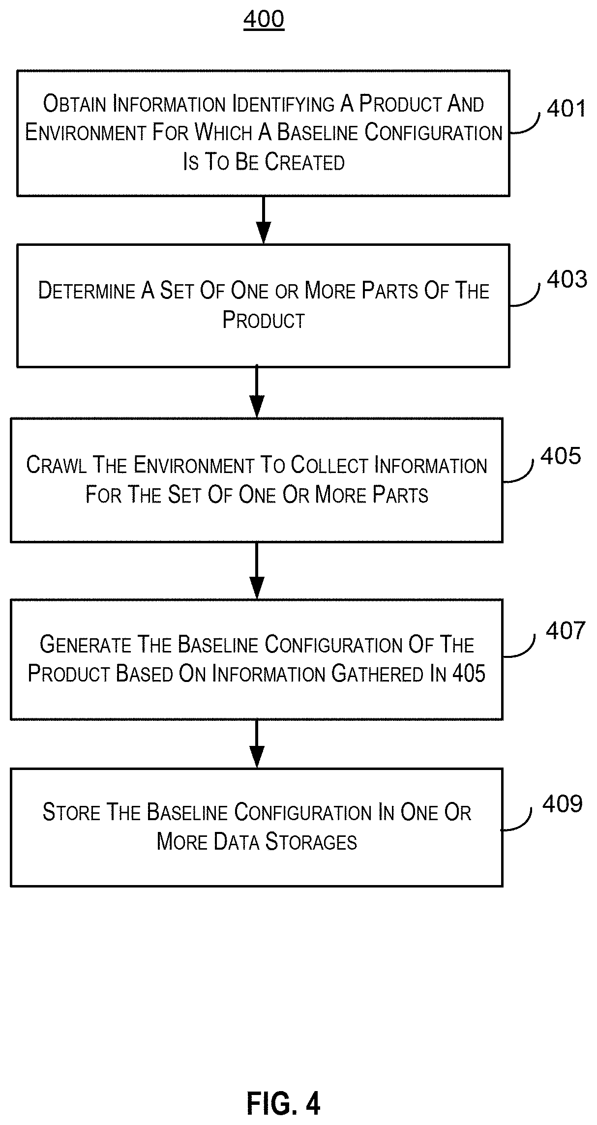 Patent US11777818 Figure 6 – Drift resolver for enterprise applications