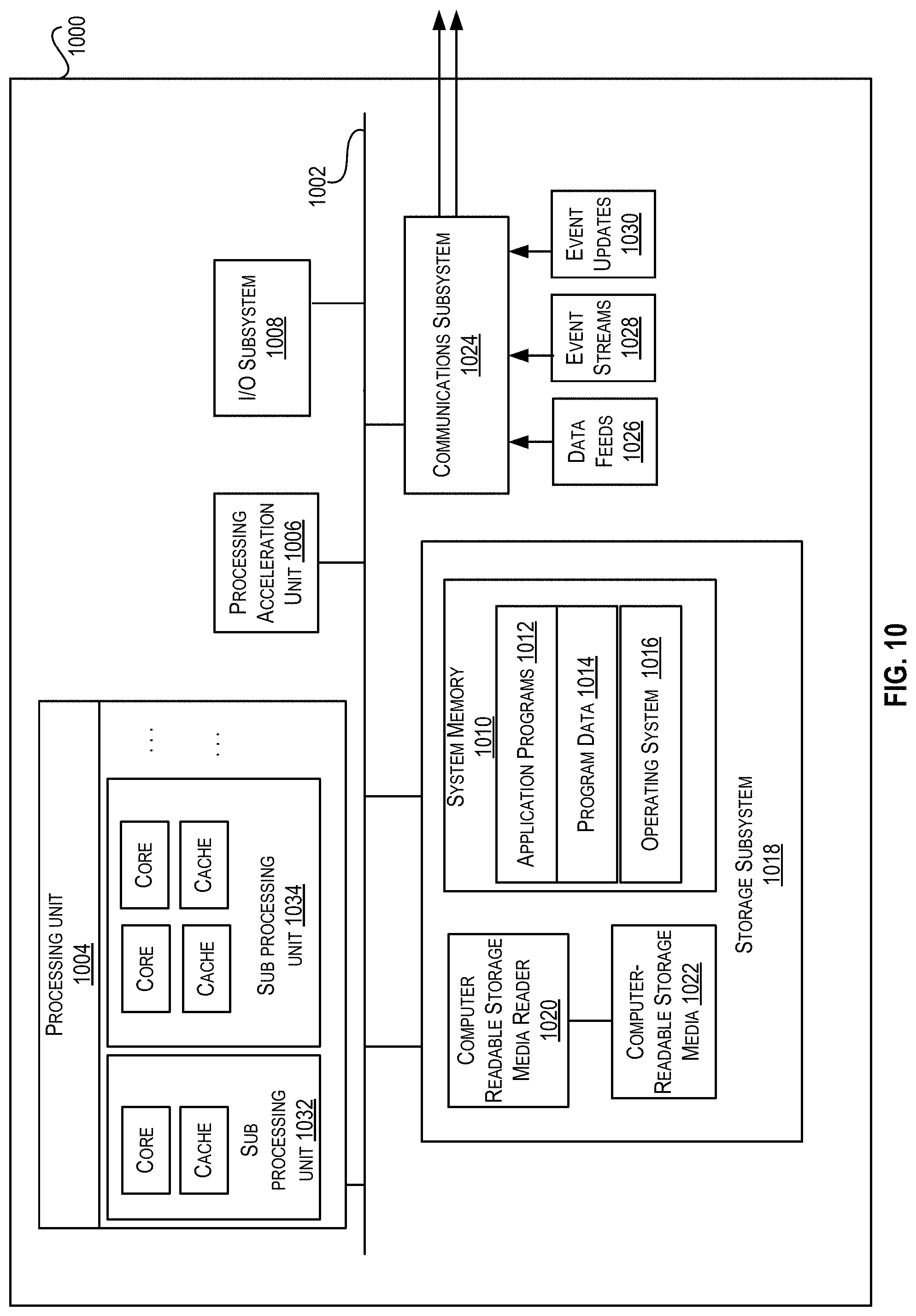 Patent US11777818 Figure 12 – Drift resolver for enterprise applications