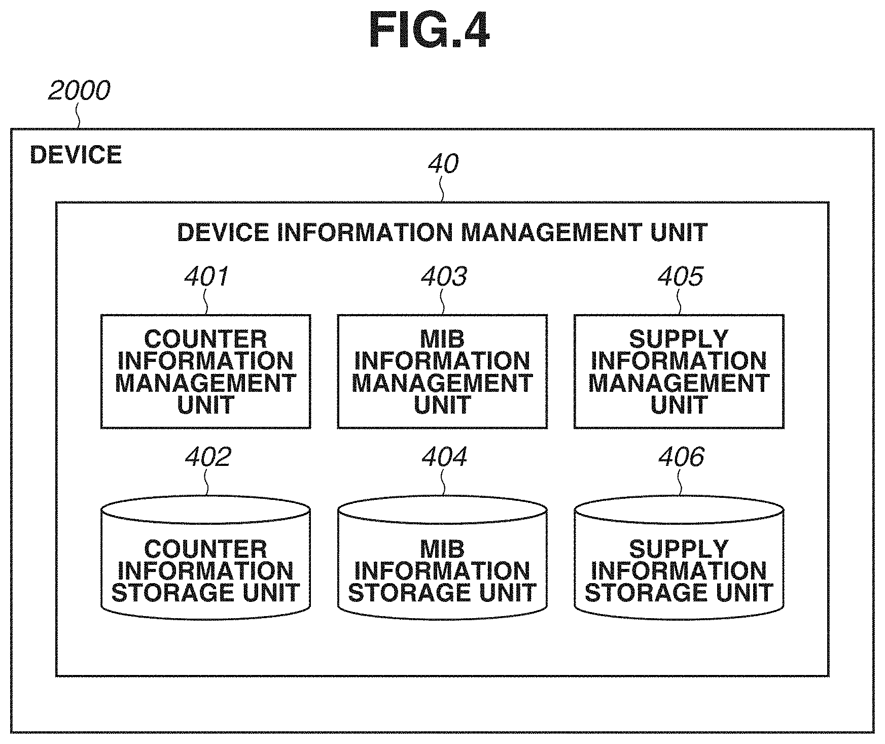 Patent US11777819 Figure 4 – Management apparatus and method