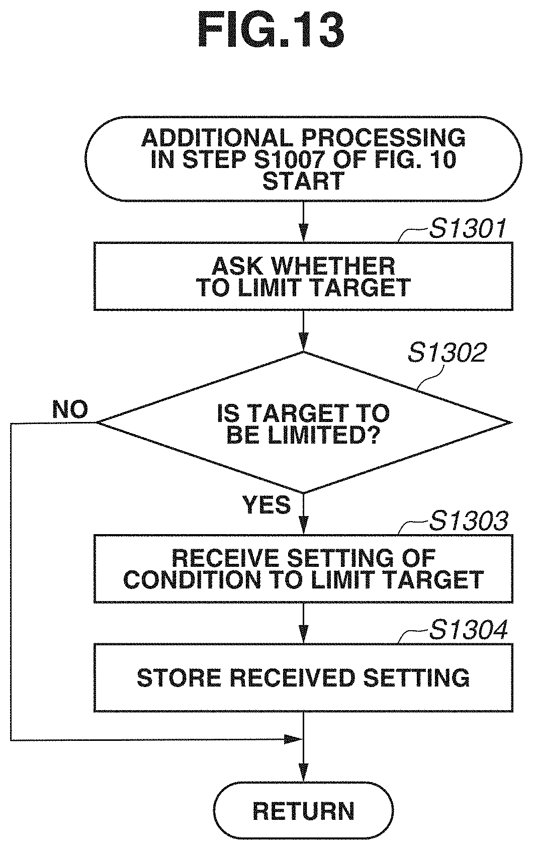 Patent US11777819 Figure 15 – Management apparatus and method