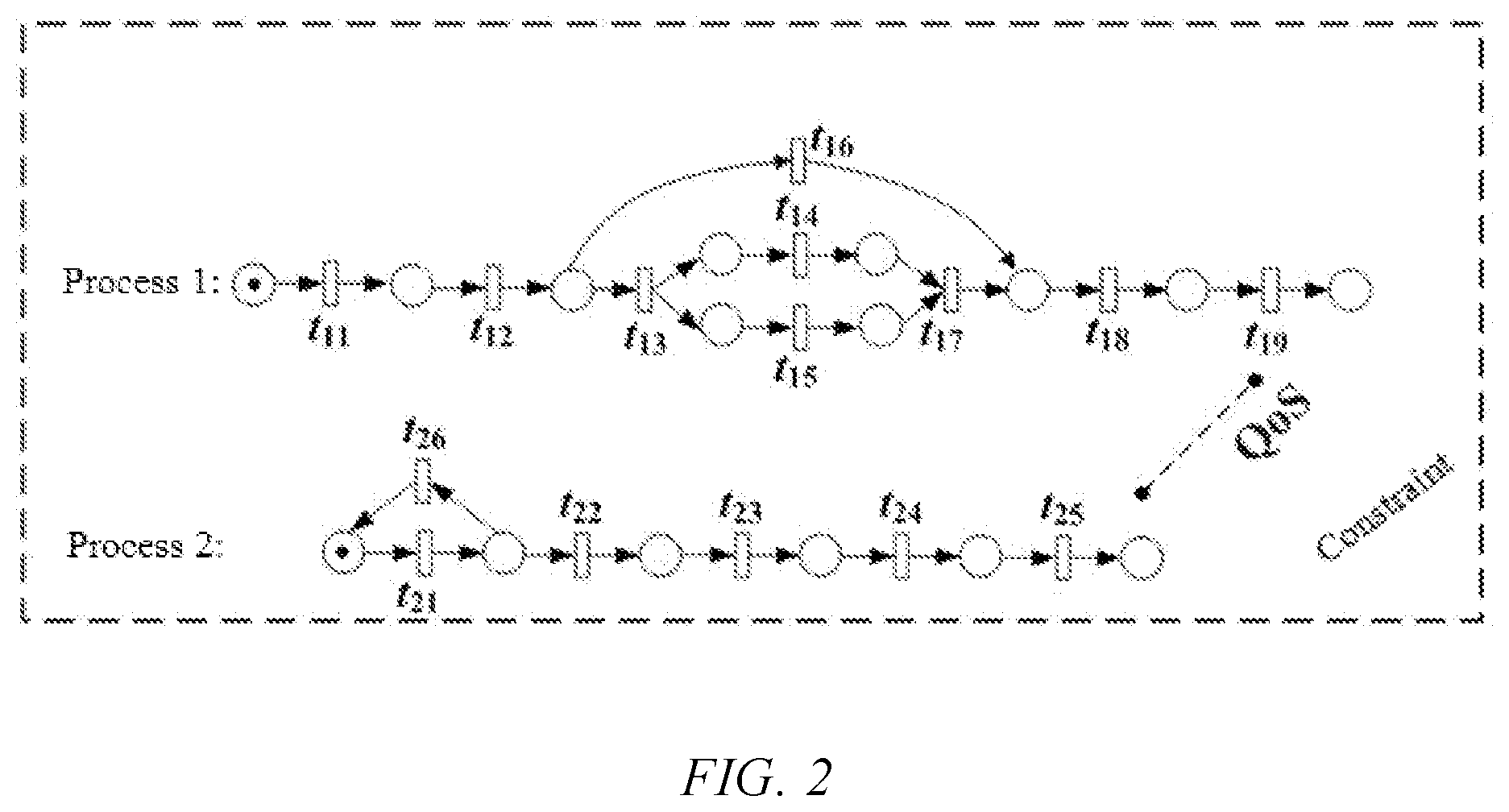 Patent US11777820 Figure 2 – QoS-aware parallel flexible Skyline service discovery method