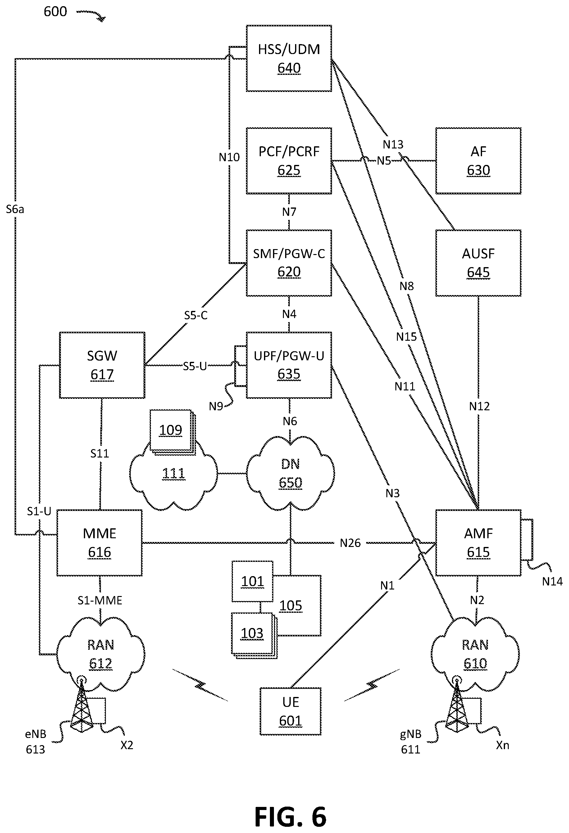 Patent US11777821 Figure 11 – Systems and methods for performance-aware controller node selection in high availability containerized environment