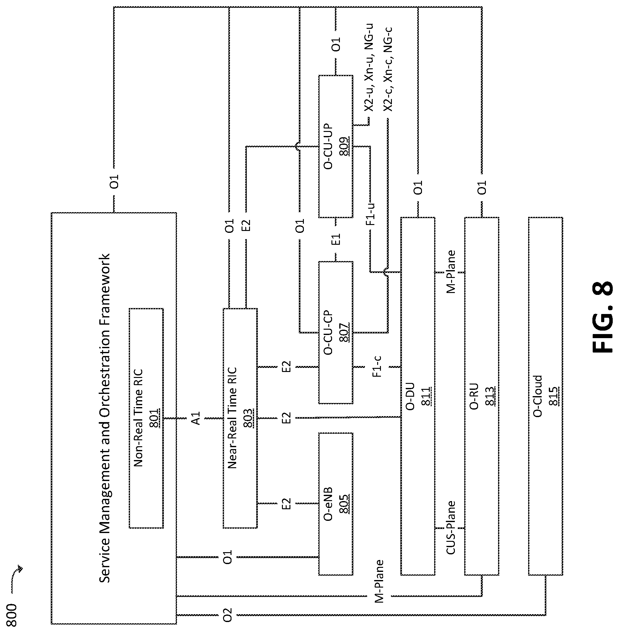 Patent US11777821 Figure 13 – Systems and methods for performance-aware controller node selection in high availability containerized environment