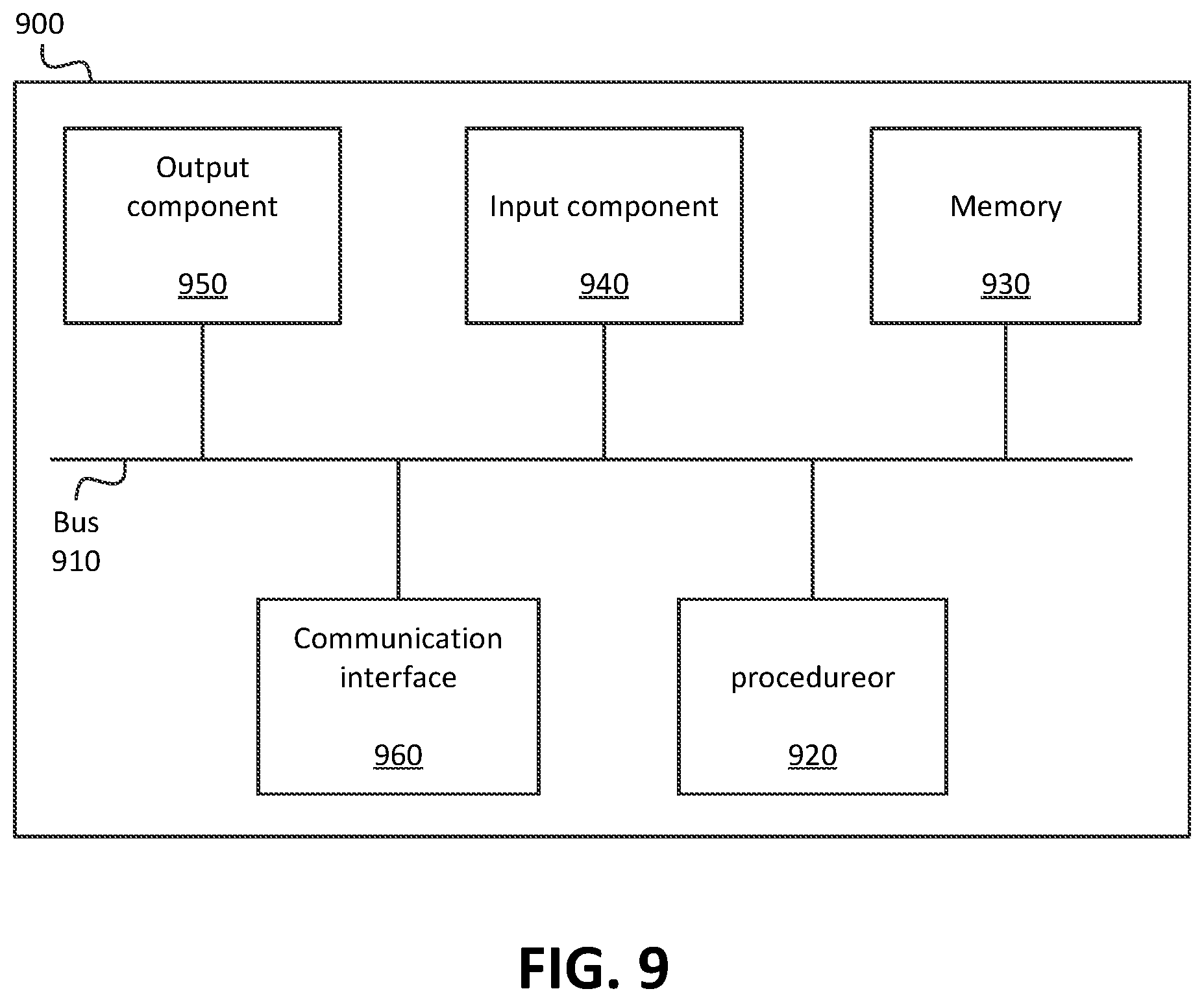 Patent US11777821 Figure 14 – Systems and methods for performance-aware controller node selection in high availability containerized environment